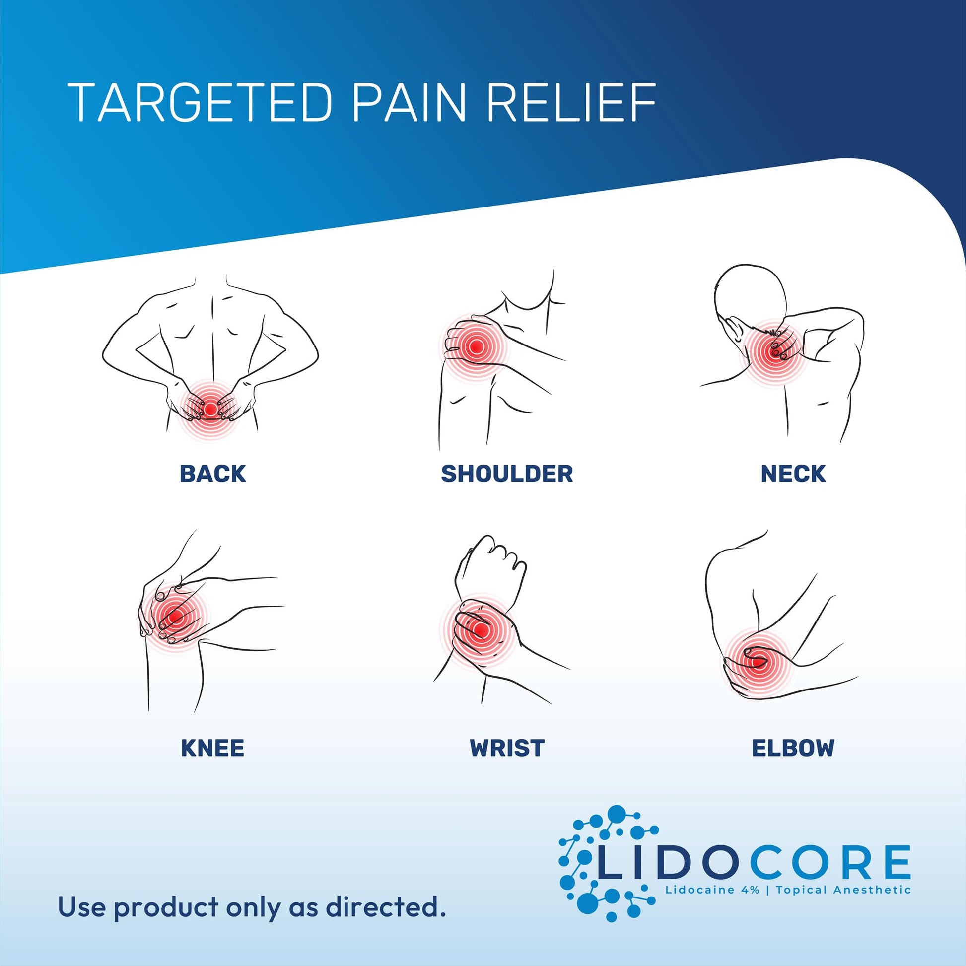 Lidocore Pain Relief Cream with 4% Lidocaine | Maximum Strength OTC | Safe & Compliant formula | Minor cuts, scrapes, insect bites, cold sores | Non-Greasy, Odor-free, Fragrance-Free | 2.7 oz (76.5 g) LidocoreAu supplements