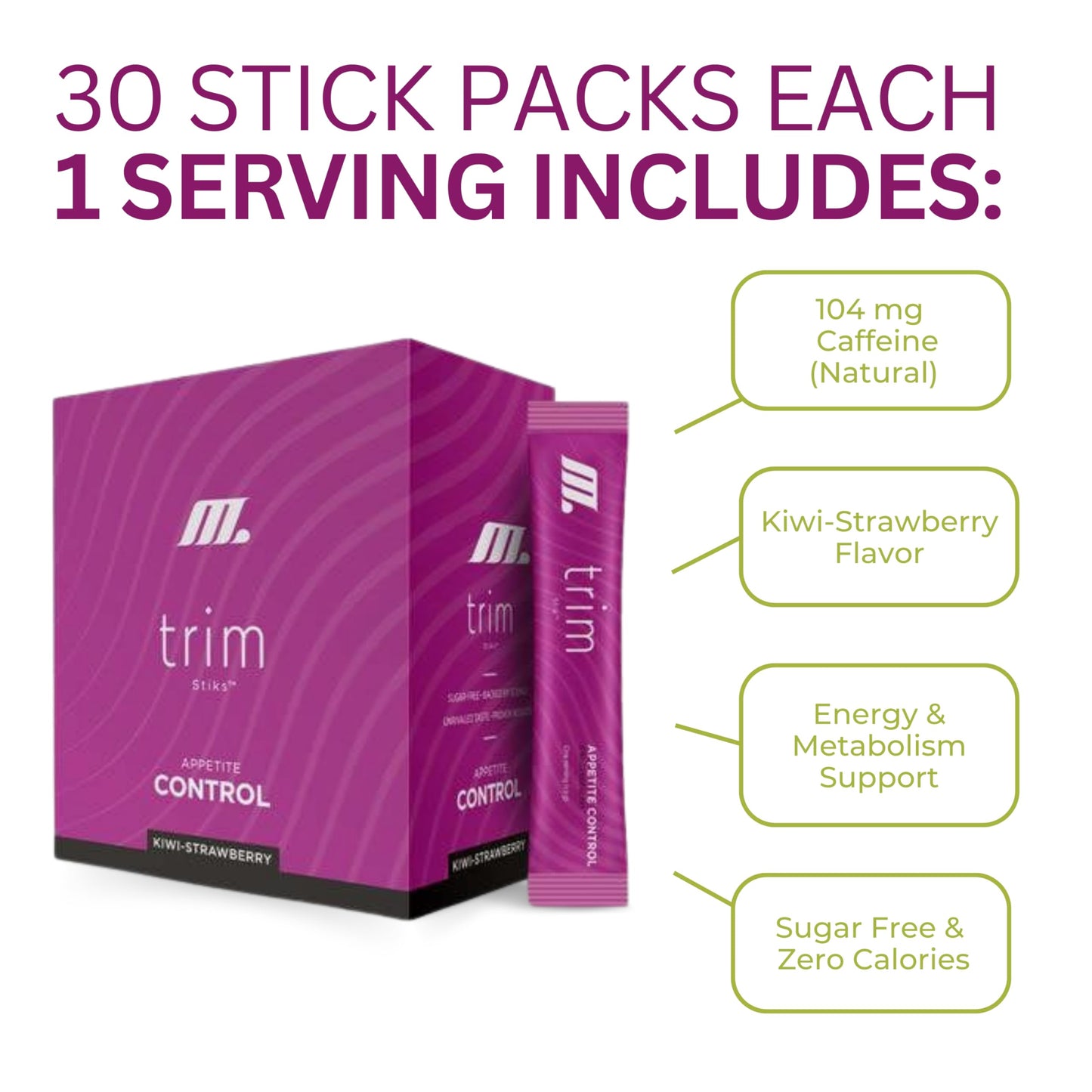 TRIM Stik, Appetite Control, Delicious Kiwi Strawberry beverage, low-calorie, 30 ct YoungevityUS supplements