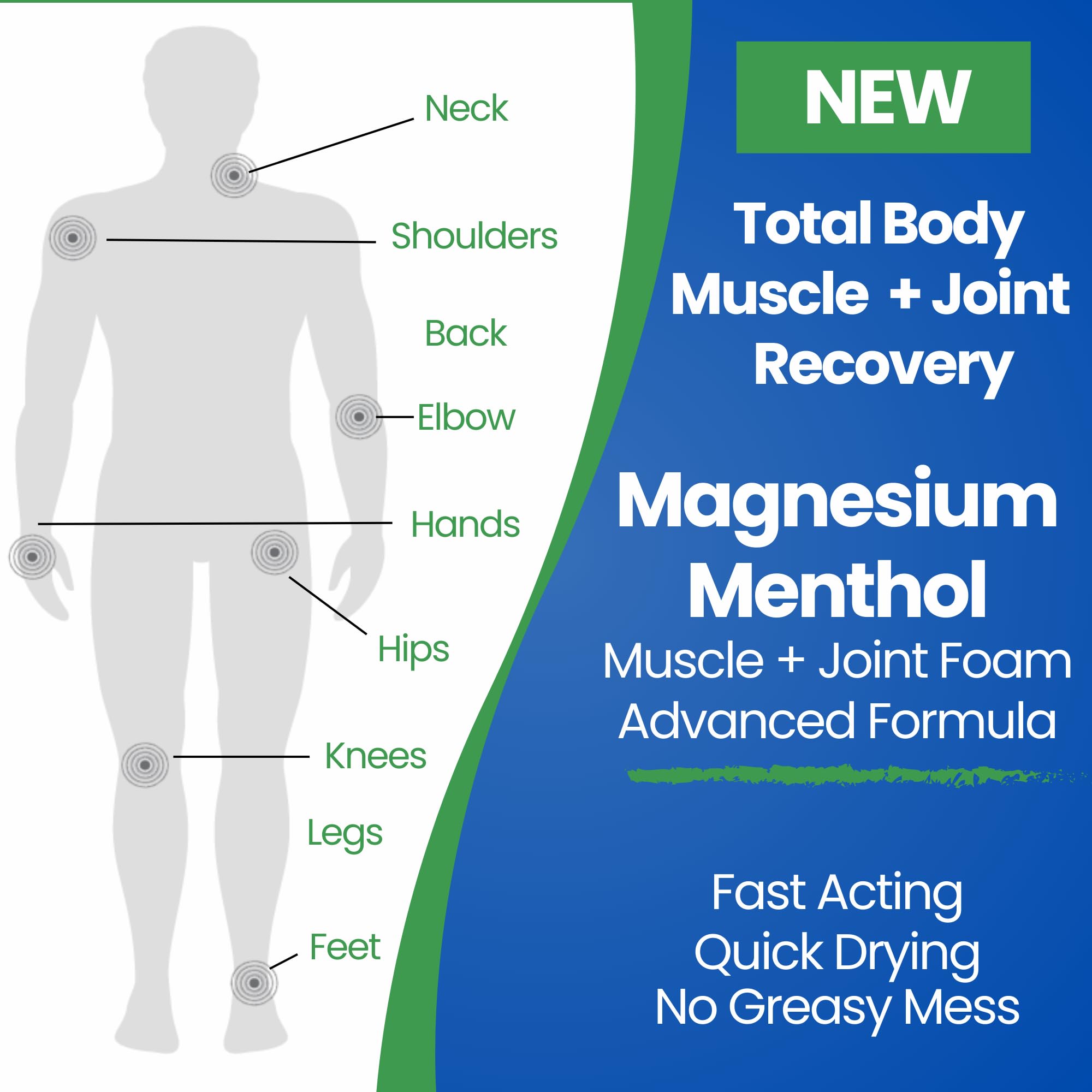 Seagenix Menthol Relief Muscle and Joint Foam - Magnesium Spray Menthol Formula - Joint and Muscle Relief – Relax Tight Muscles – Ease Muscle Cramps Fast - All Natural – Relief for Legs, Neck, Back. SeagenixAu supplements