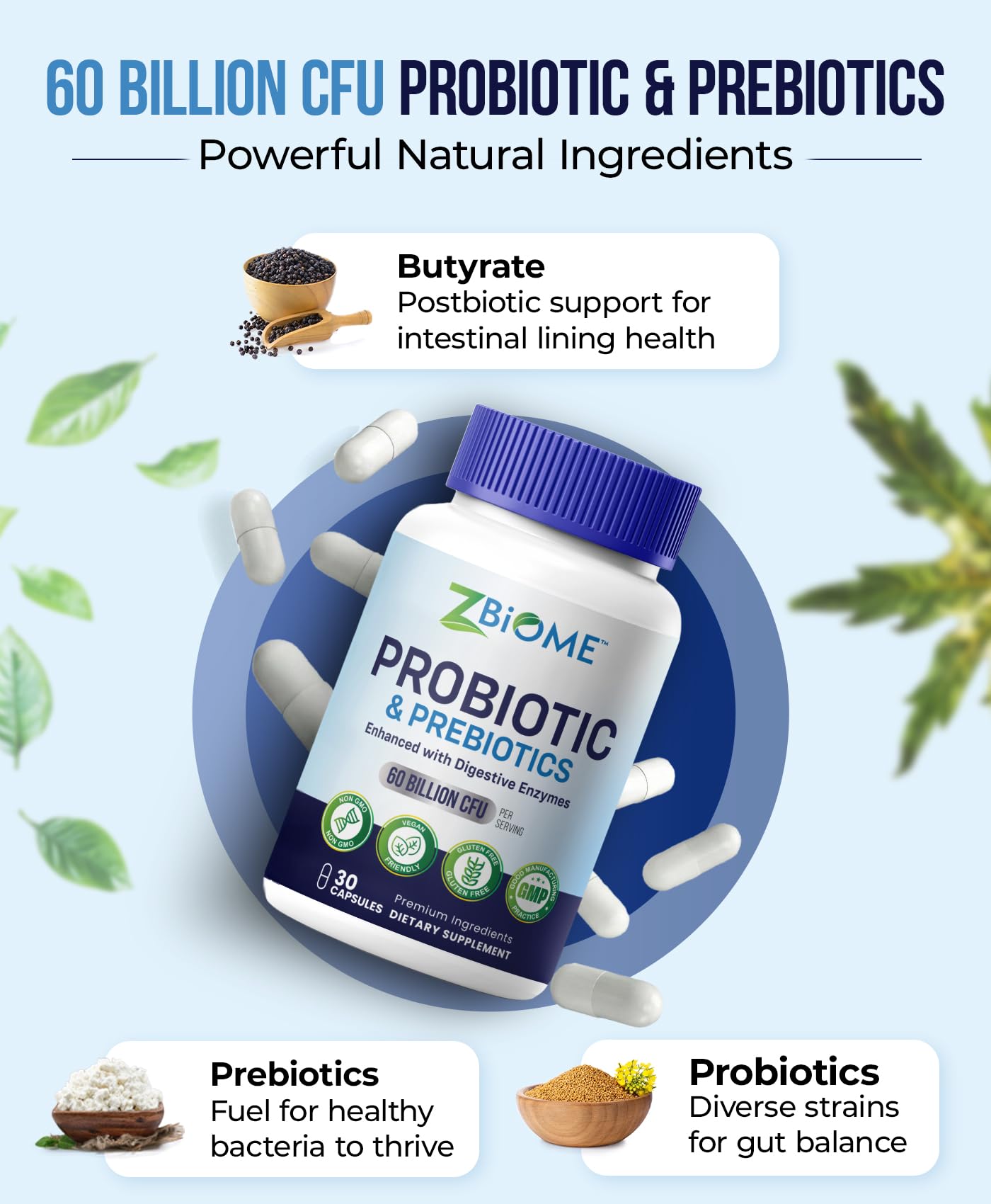 Prebiotics and Probiotics for Men & Women – 60 Billion CFU with 10 Strains – Pre and Probiotics with Acidophilus for Immune, Gut Health, Digestive Support, Constipation,Diarrhea, Gas & Bloating -30ct ZBIOMEAu supplements