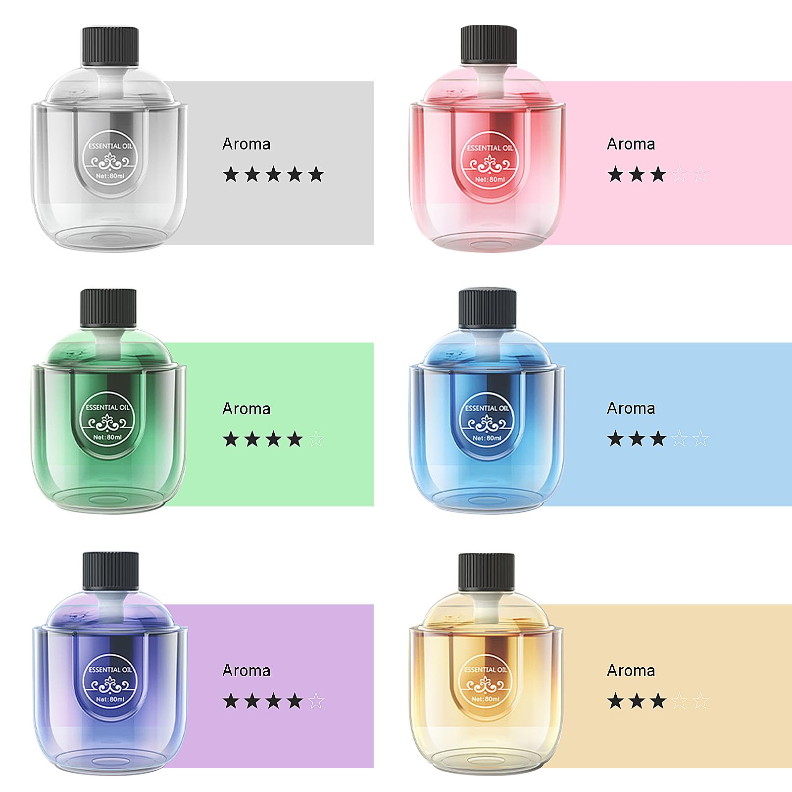 Mini Essential Oil Diffuser, Ultrasonic Mist Air Fresheners for Home with 80 ml Lavender Essential Oils DIUFJAGAu supplements