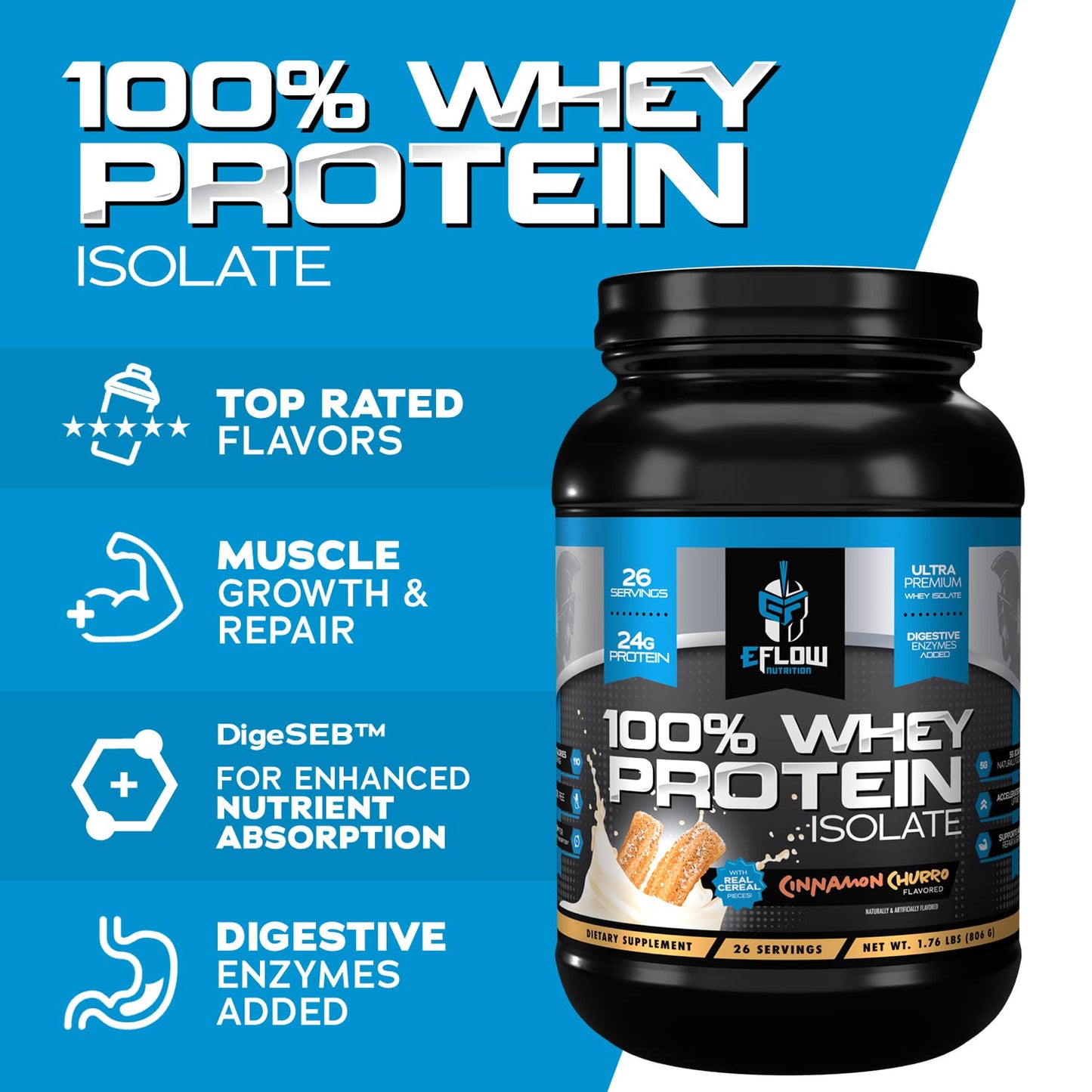 eFlow Nutrition 100% Whey Protein Isolate - Lactose-Free Digestive Enzymes Added eFlow NutritionUS supplements