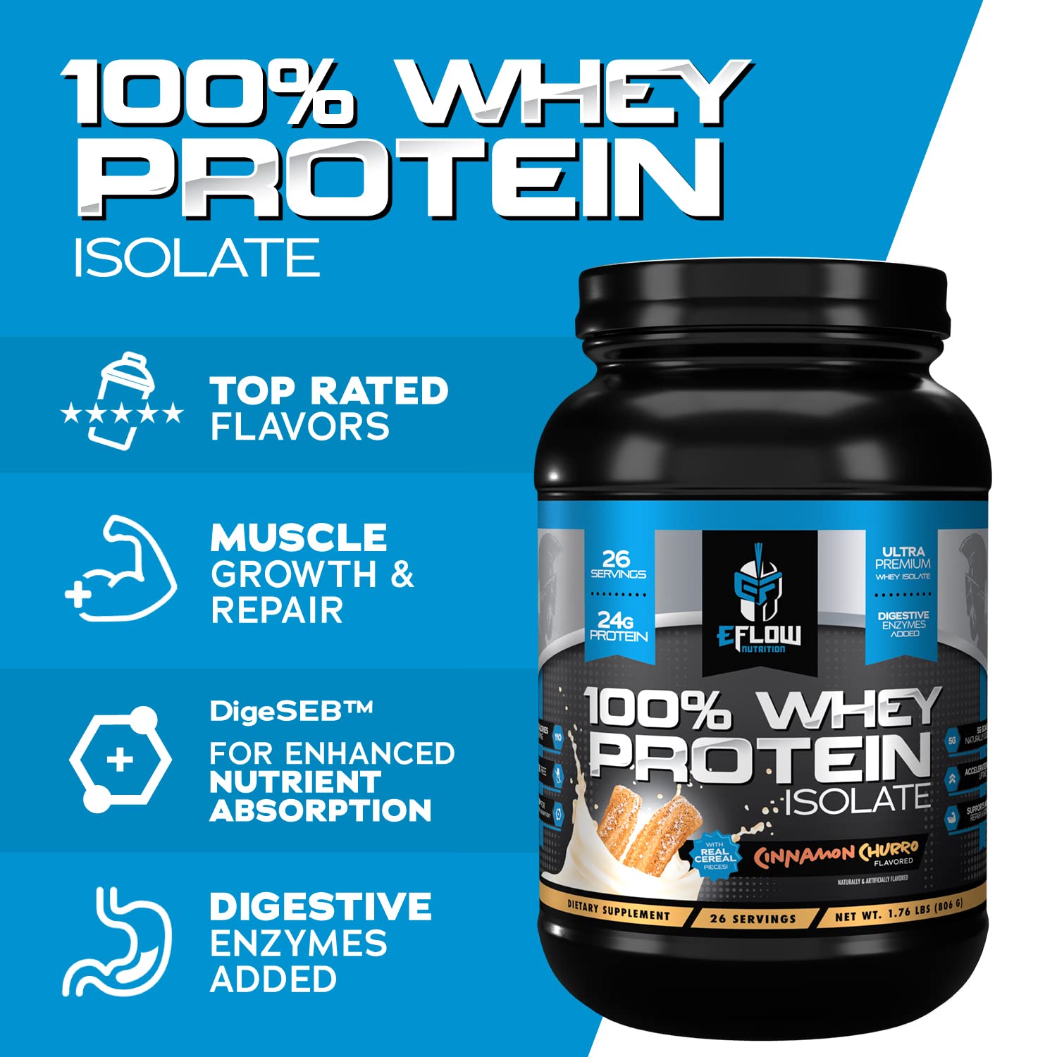 eFlow Nutrition 100% Whey Protein Isolate - Lactose-Free Digestive Enzymes Added eFlow NutritionUS supplements