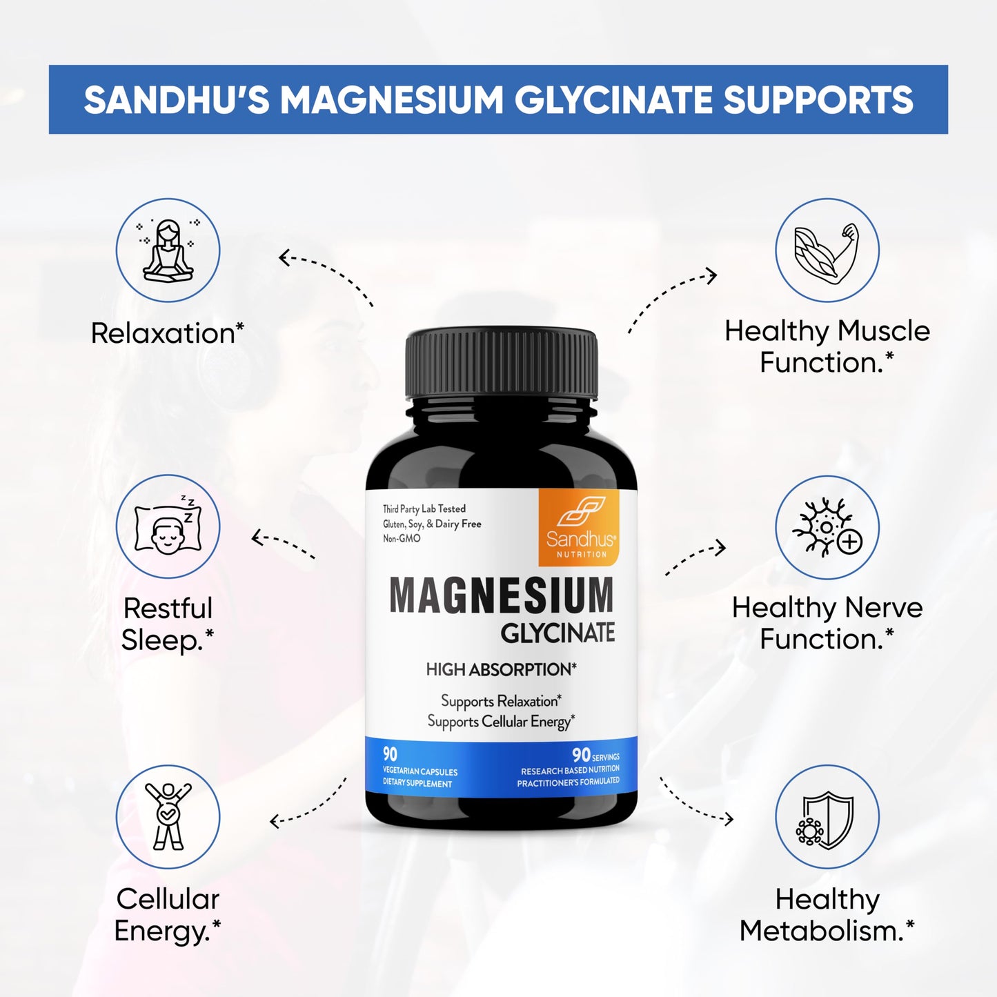 Sandhu's Superior Absorption Magnesium Glycinate 775mg|140mg Elemental Magnesium Sandhu'sUS supplements