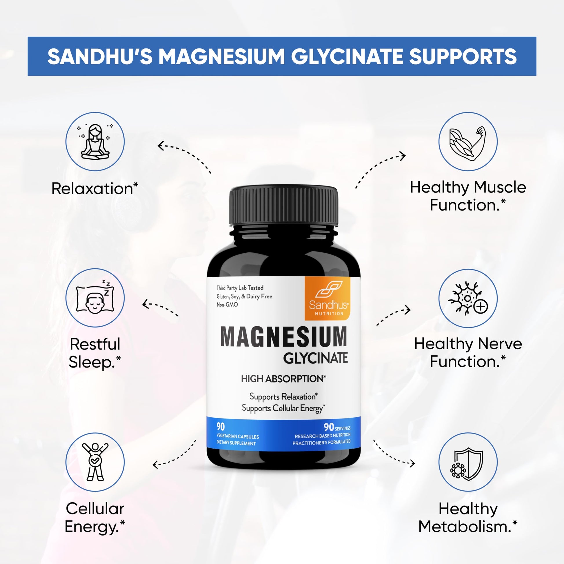 Sandhu's Superior Absorption Magnesium Glycinate 775mg|140mg Elemental Magnesium Sandhu'sAu supplements