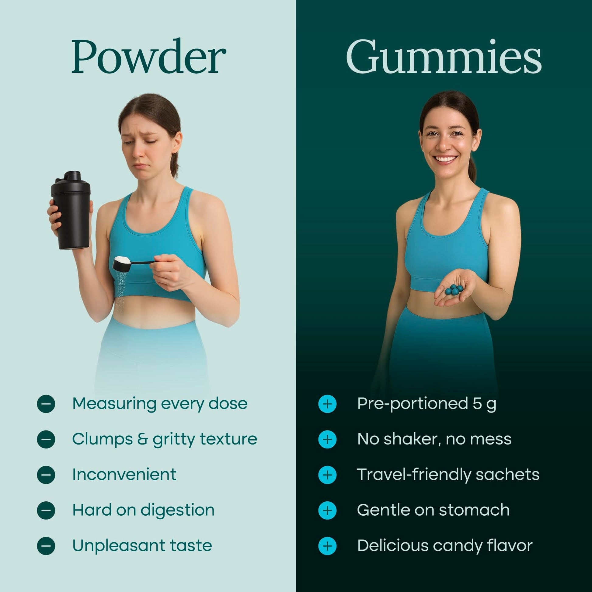 Sugar-Free Creatine Monohydrate Gummies (5g Per Packet) - Potent Creatine Gummies for Men & Women, Supplement for Muscle Support, Cognitive Function - Non-GMO, Gluten-Free, Mucuna Pruriens Etta VitaAu supplements