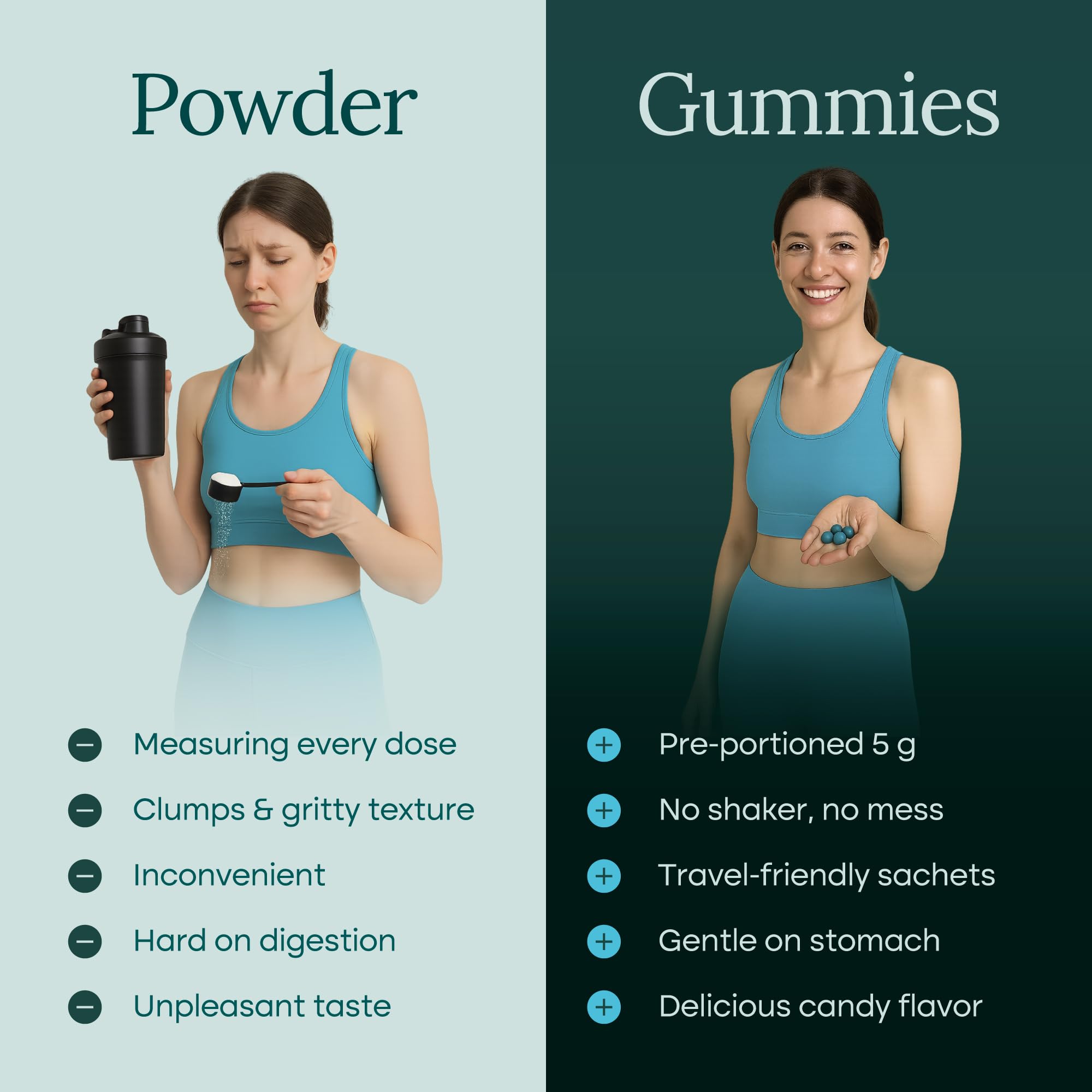 Sugar-Free Creatine Monohydrate Gummies (5g Per Packet) - Potent Creatine Gummies for Men & Women, Supplement for Muscle Support, Cognitive Function - Non-GMO, Gluten-Free, Mucuna Pruriens Etta VitaAu supplements