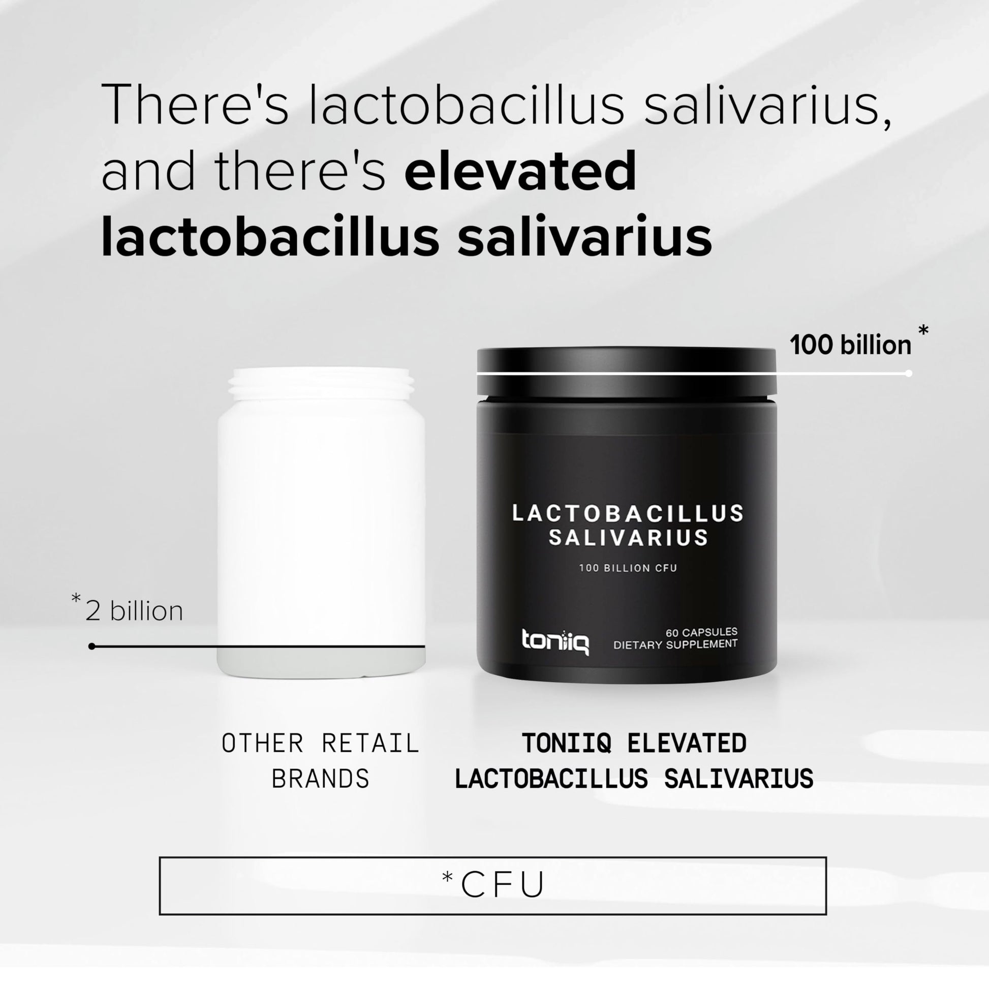 Toniiq 100 Billion CFU Lactobacillus Salivarius Probiotic - Highest Verified CFU Count - Third-Party Lab Tested for Potency - 60 Vegetarian Capsules - 30 Servings - TQ Verified ToniiqAu supplements