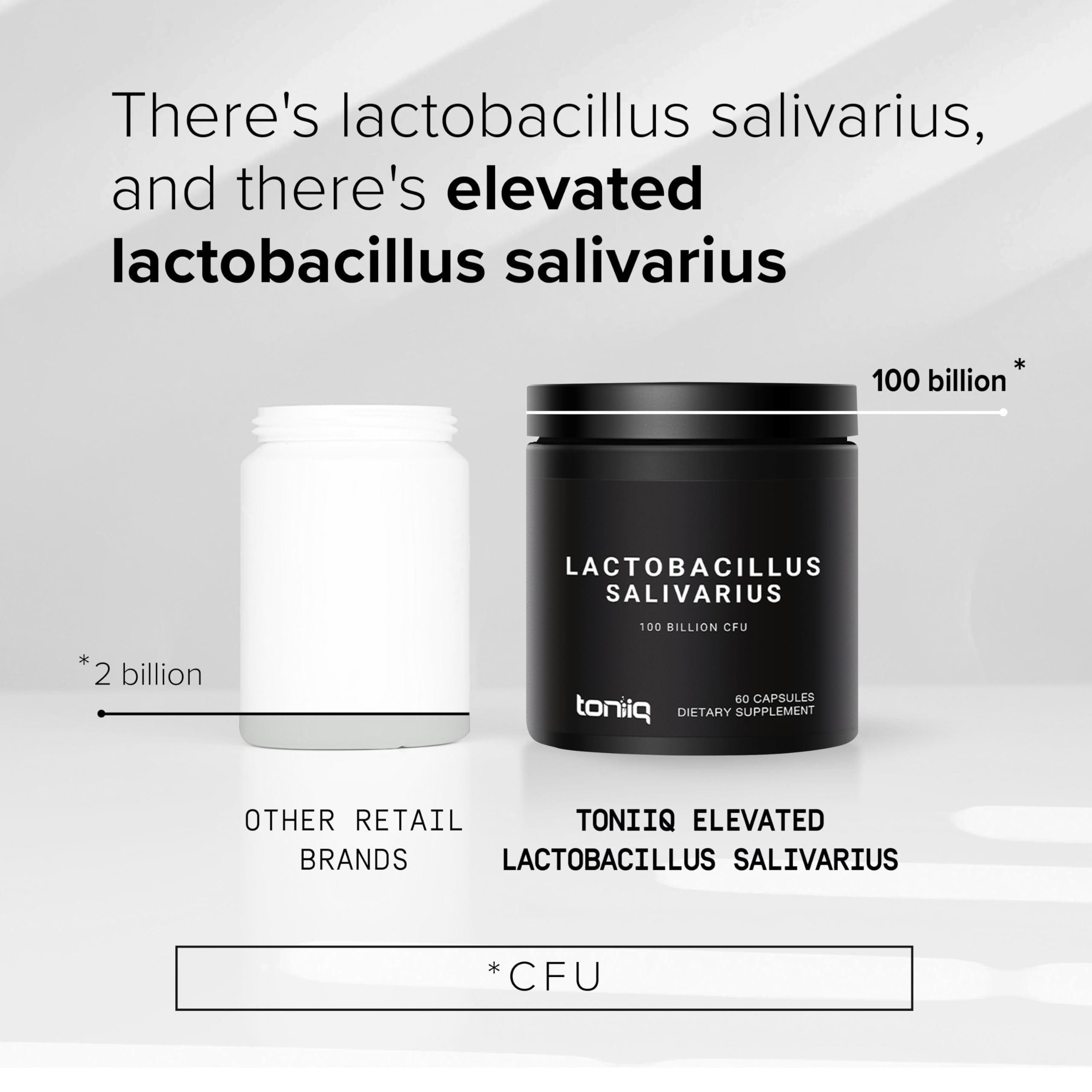 Toniiq 100 Billion CFU Lactobacillus Salivarius Probiotic - Highest Verified CFU Count - Third-Party Lab Tested for Potency - 60 Vegetarian Capsules - 30 Servings - TQ Verified ToniiqAu supplements
