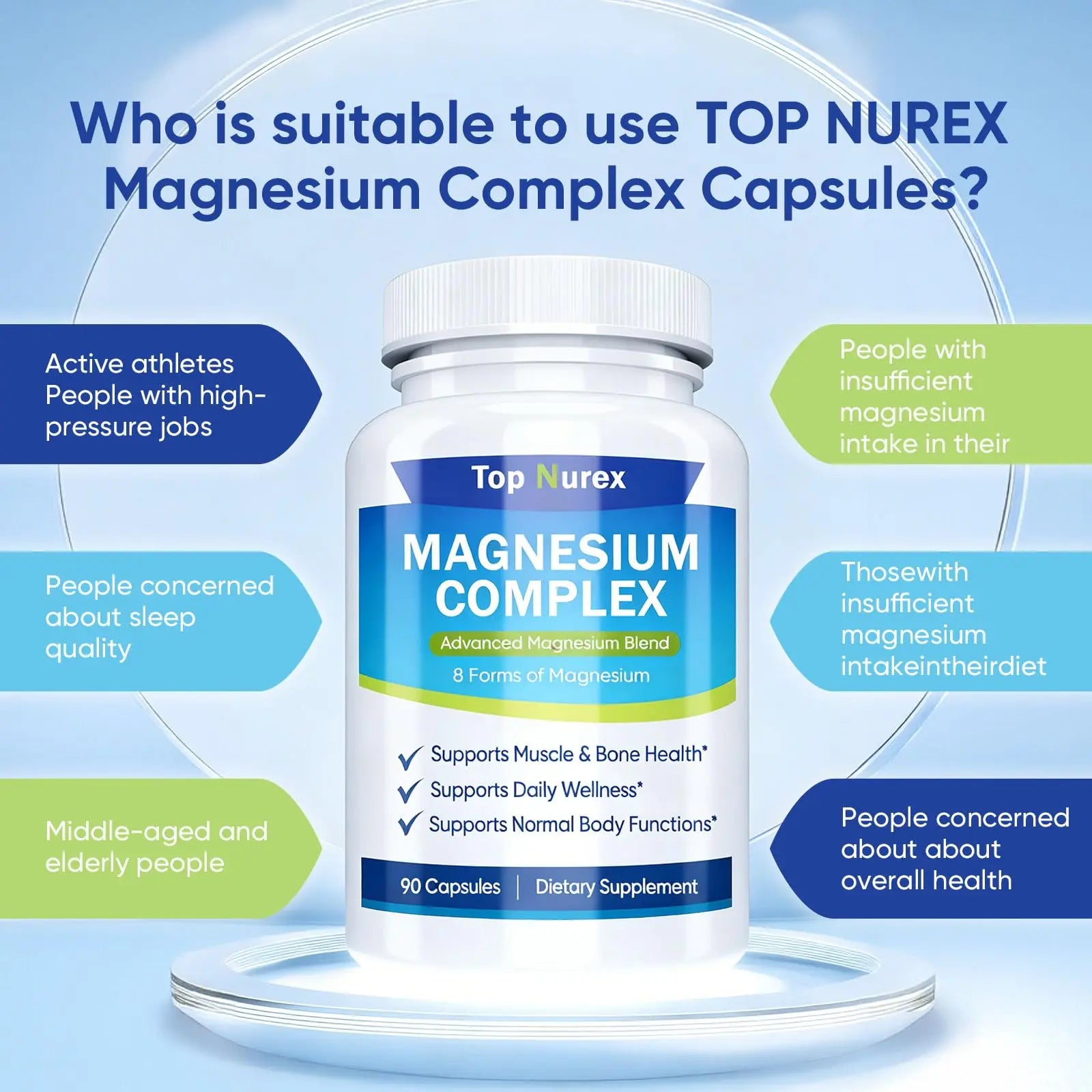 Top Nurex Magnesium Complex 1000 mg, 8-Source Magnesium Blend with Glycinate, Citrate, Malate & Taurate, Vegan Non-GMO Formula, 90 Capsules Kunnozznz supplements