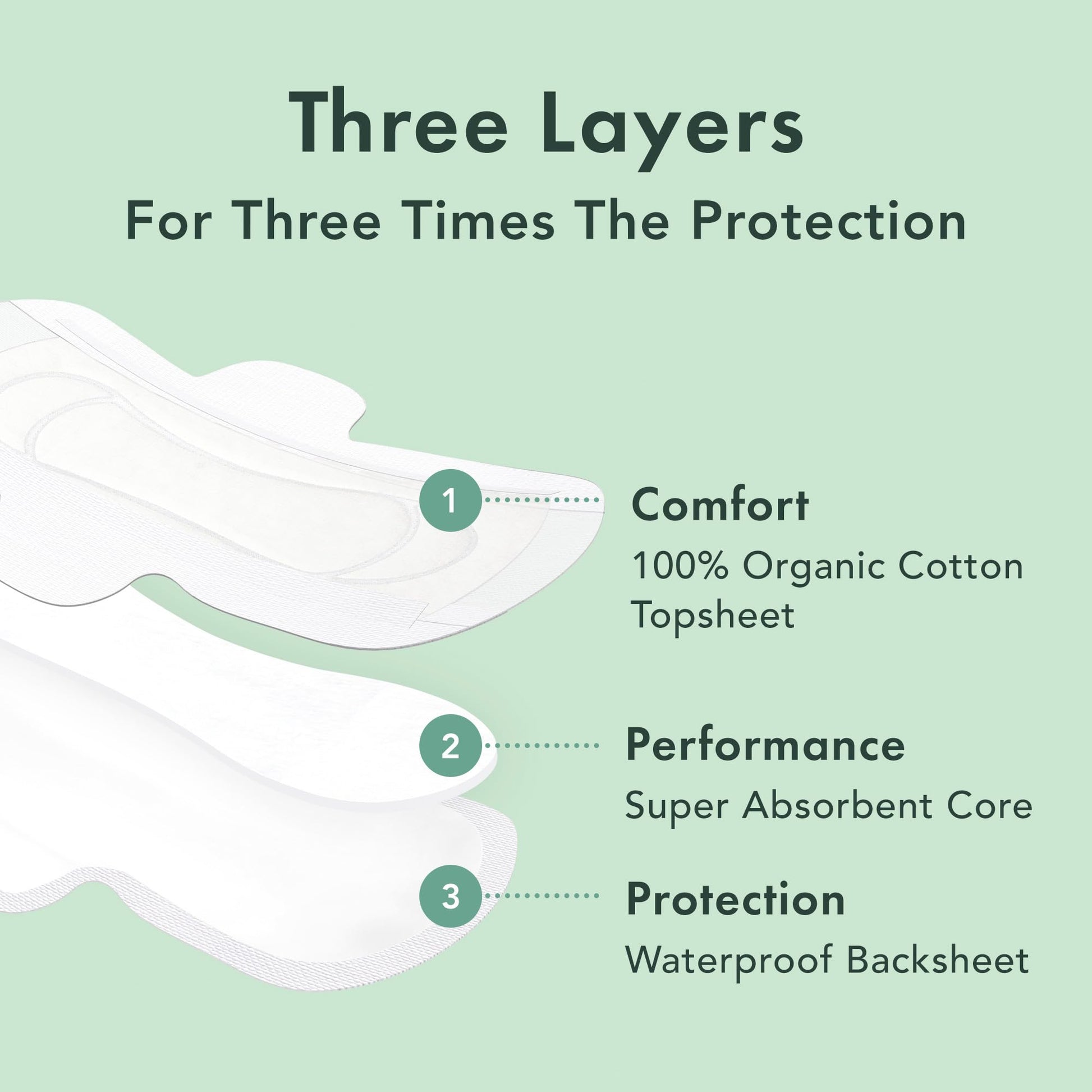 Rael Pads for Women, Organic Cotton Cover - Period Pads with Wings, Sanitary Napkins, Heavy RaelAu supplements