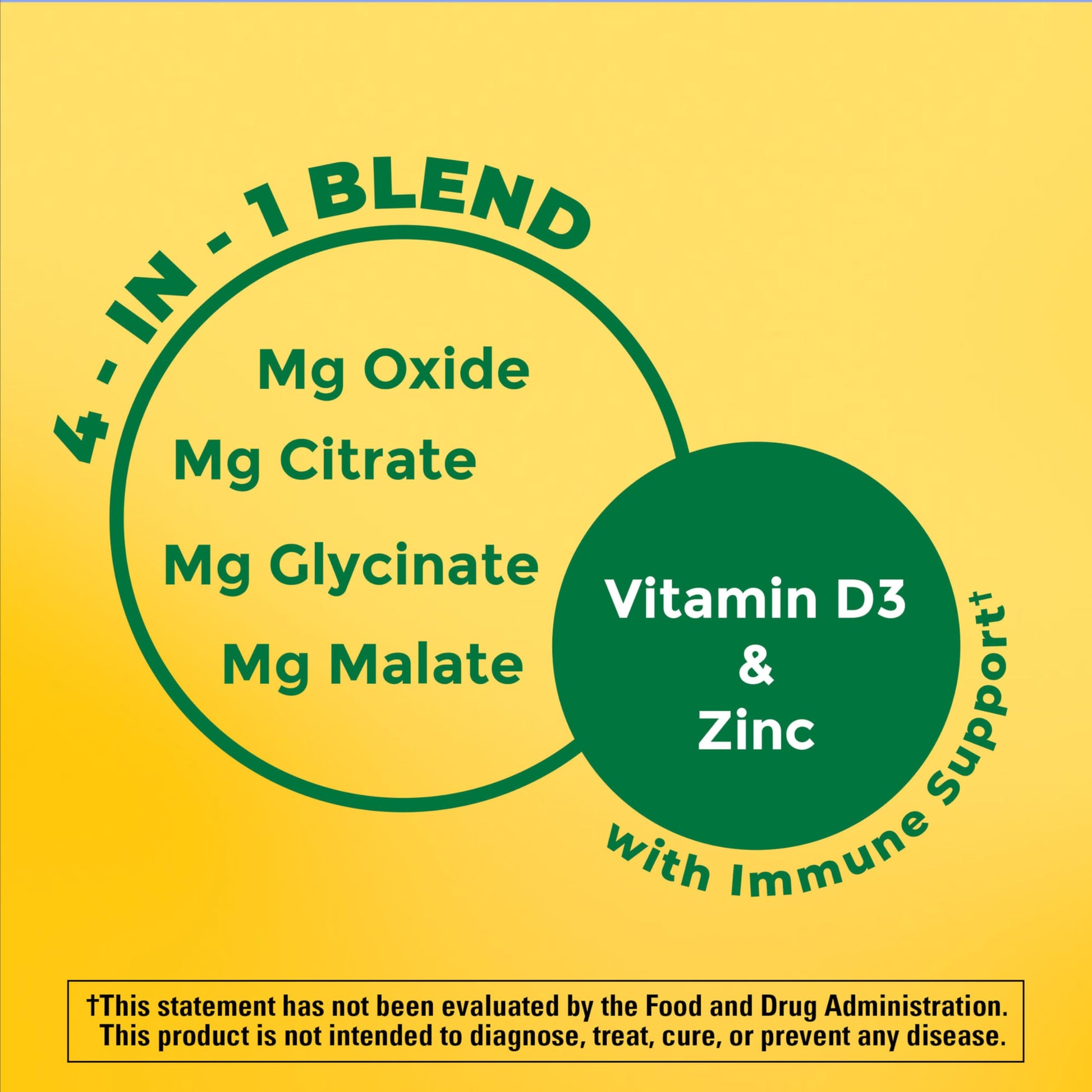 Nature Made Magnesium Complex Supplement with Vitamin D & Zinc for Immune Support, Magnesium Glycinate, Malate, Citrate & Oxide for Muscle, Nerve, Heart & Bone Support, 60 Capsules, 30 Day Supply Nature MadeAu supplements
