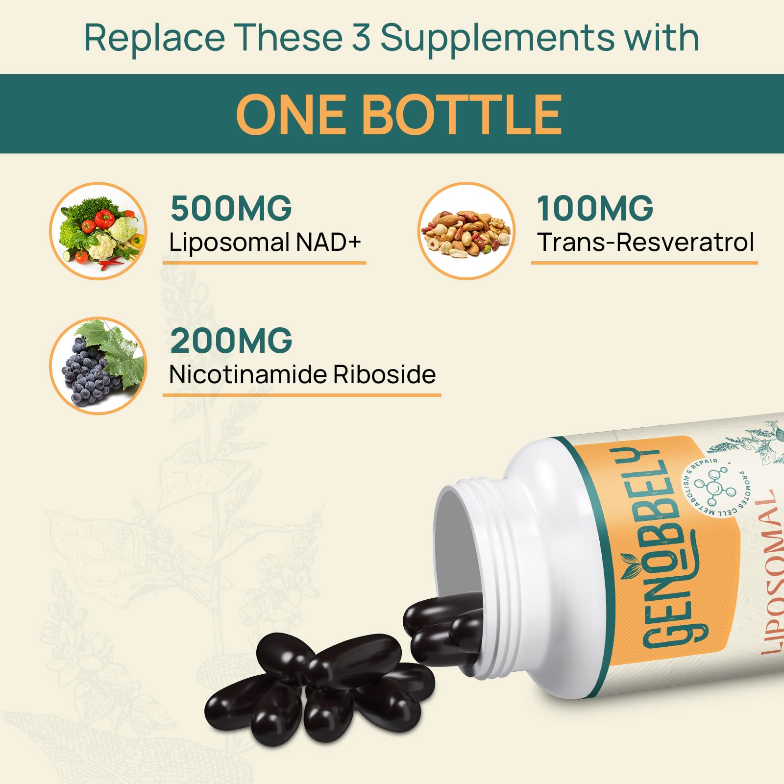 GENOBBELY 800 mg Liposomal NAD+ Supplement with Nicotinamide Riboside 200 mg, Trans-Resveratrol 100 mg - True NAD Supplement for DNA Repair, Healthy Aging, Brain Function - 60-Day Supply GENOBBELYAu supplements