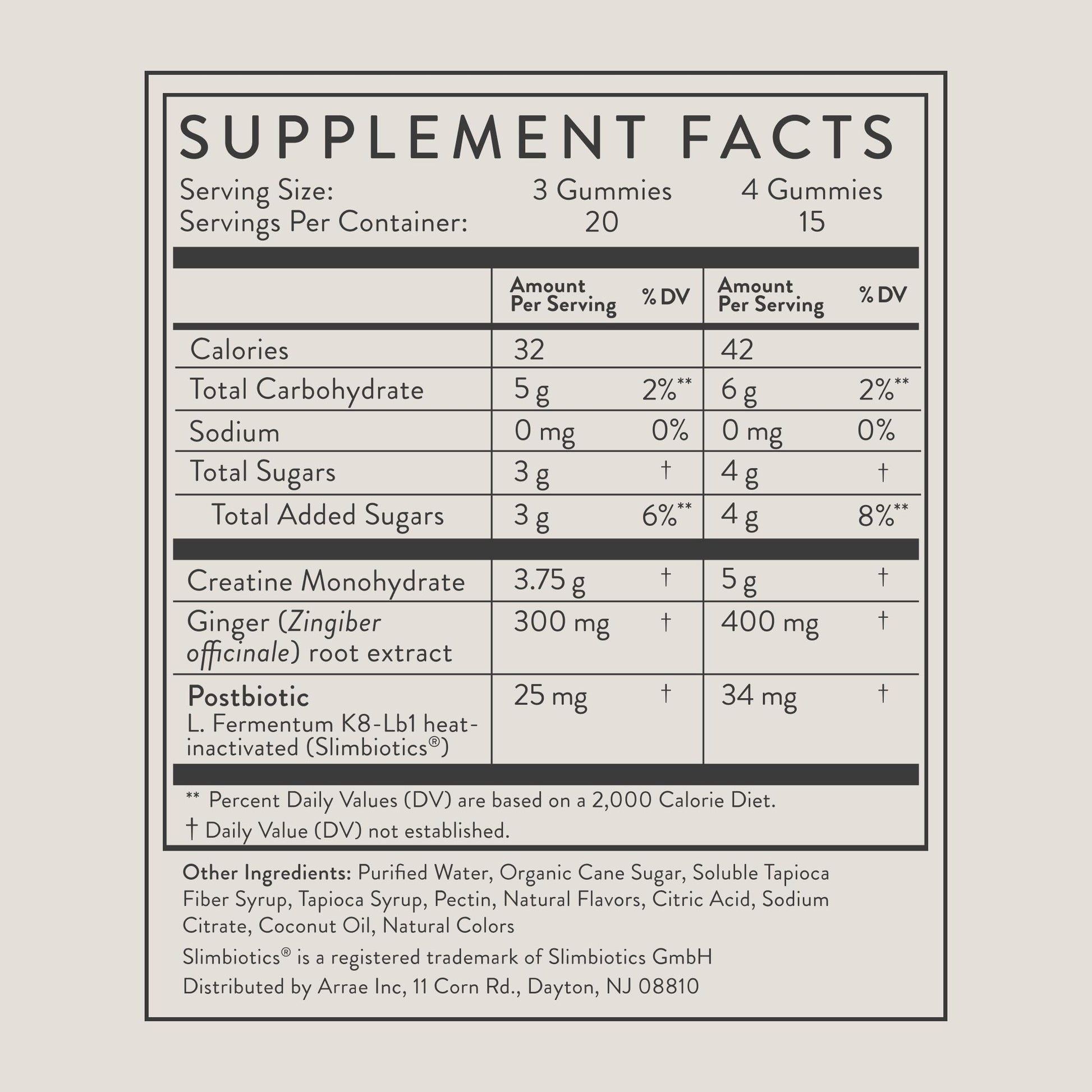 Arrae Tone Gummies – Creatine Monohydrate 5g for Women – Support Lean Muscle, Strength & Recovery – Hormone-Friendly Muscle Toning Supplement – Sour Green Apple Flavor – 60 Count (Sour Green Apple) ArraeAu supplements