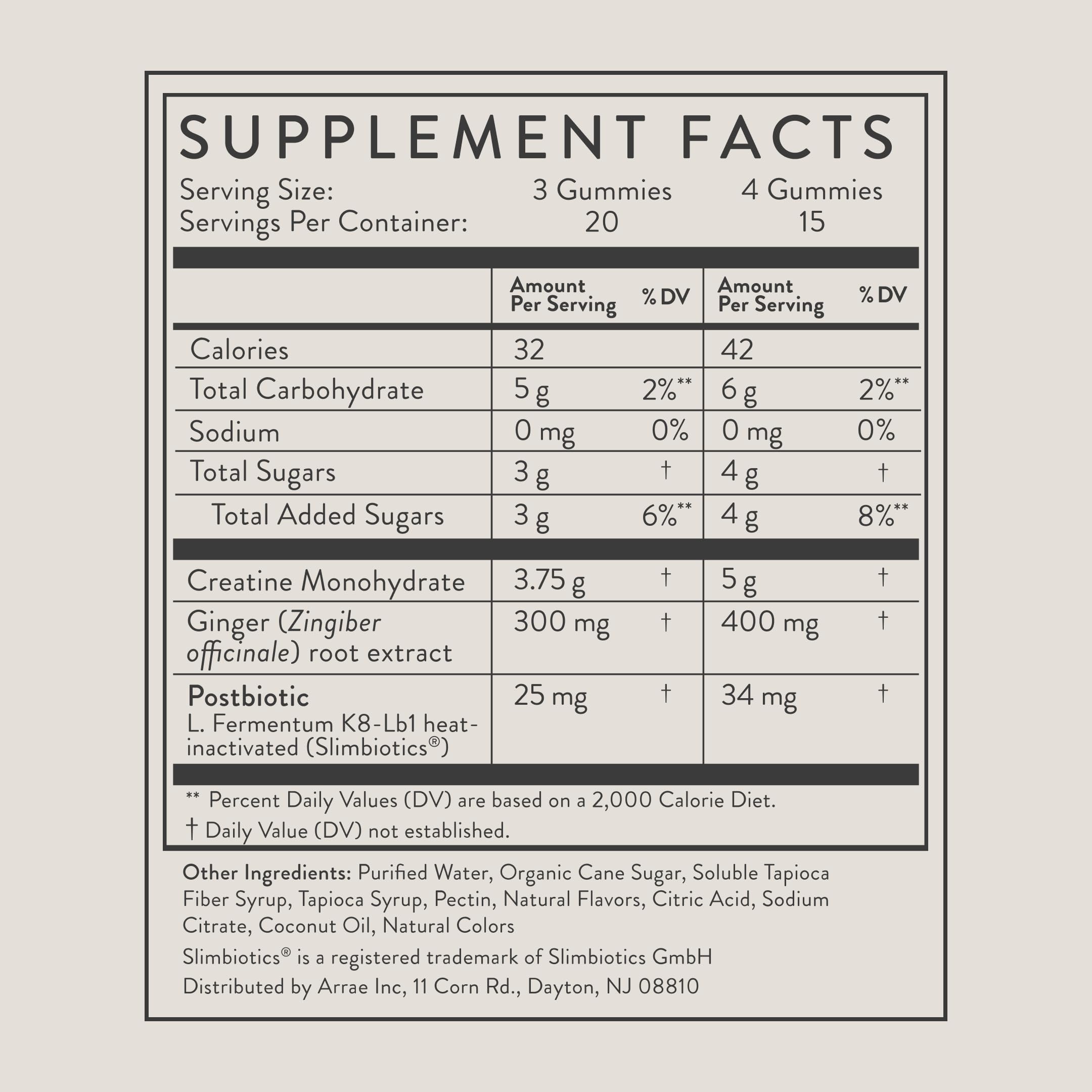 Arrae Tone Gummies – Creatine Monohydrate 5g for Women – Support Lean Muscle, Strength & Recovery – Hormone-Friendly Muscle Toning Supplement – Sour Green Apple Flavor – 60 Count (Sour Green Apple) ArraeAu supplements