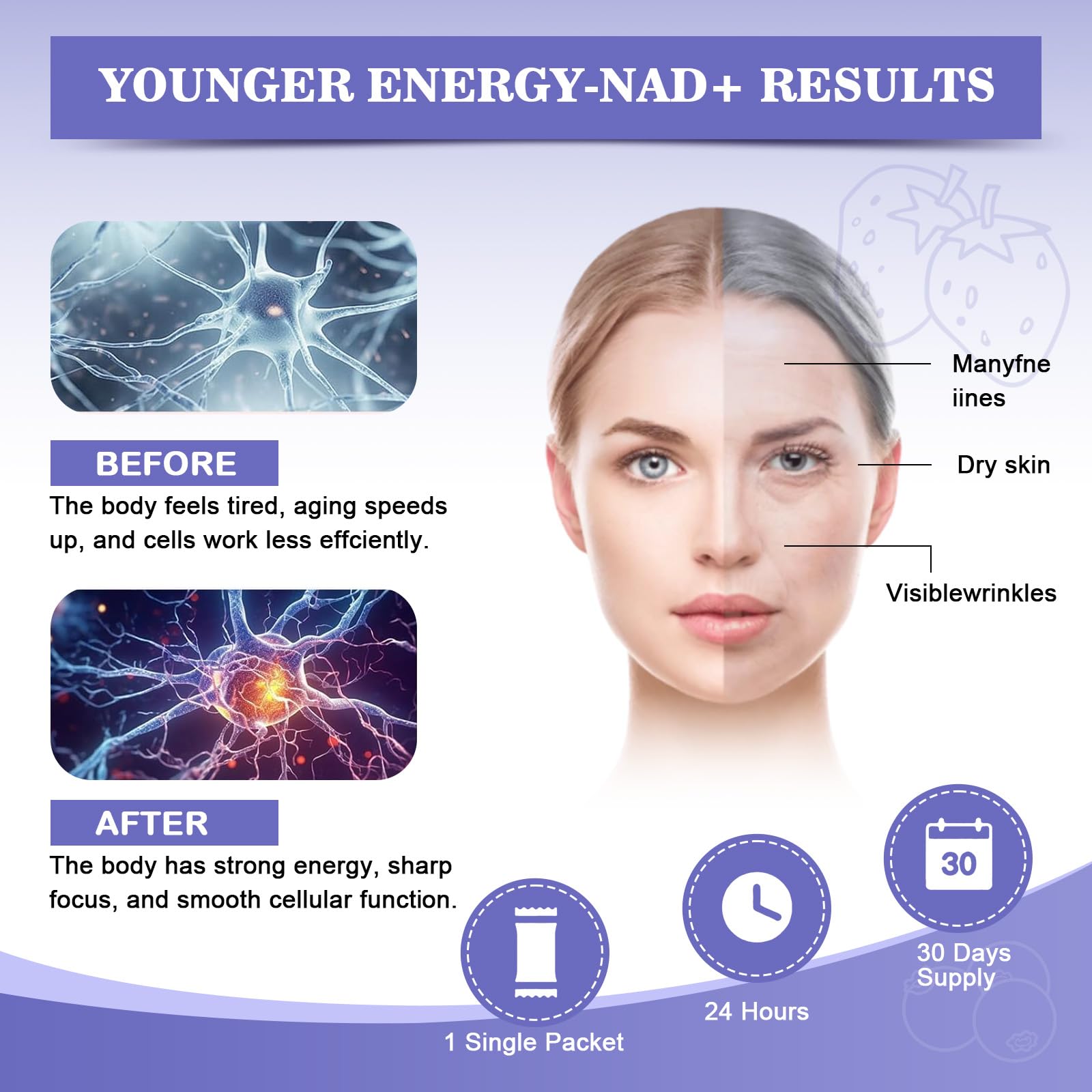Haditheran NAD Supplement 1000mg Synergistic Blend with Nicotinamide Riboside, PQQ & Resveratrol - Premium Anti-Aging Supplement for Cellular Energy, Mental Clarity and Longevity (30 Packets) HaditheranAu supplements