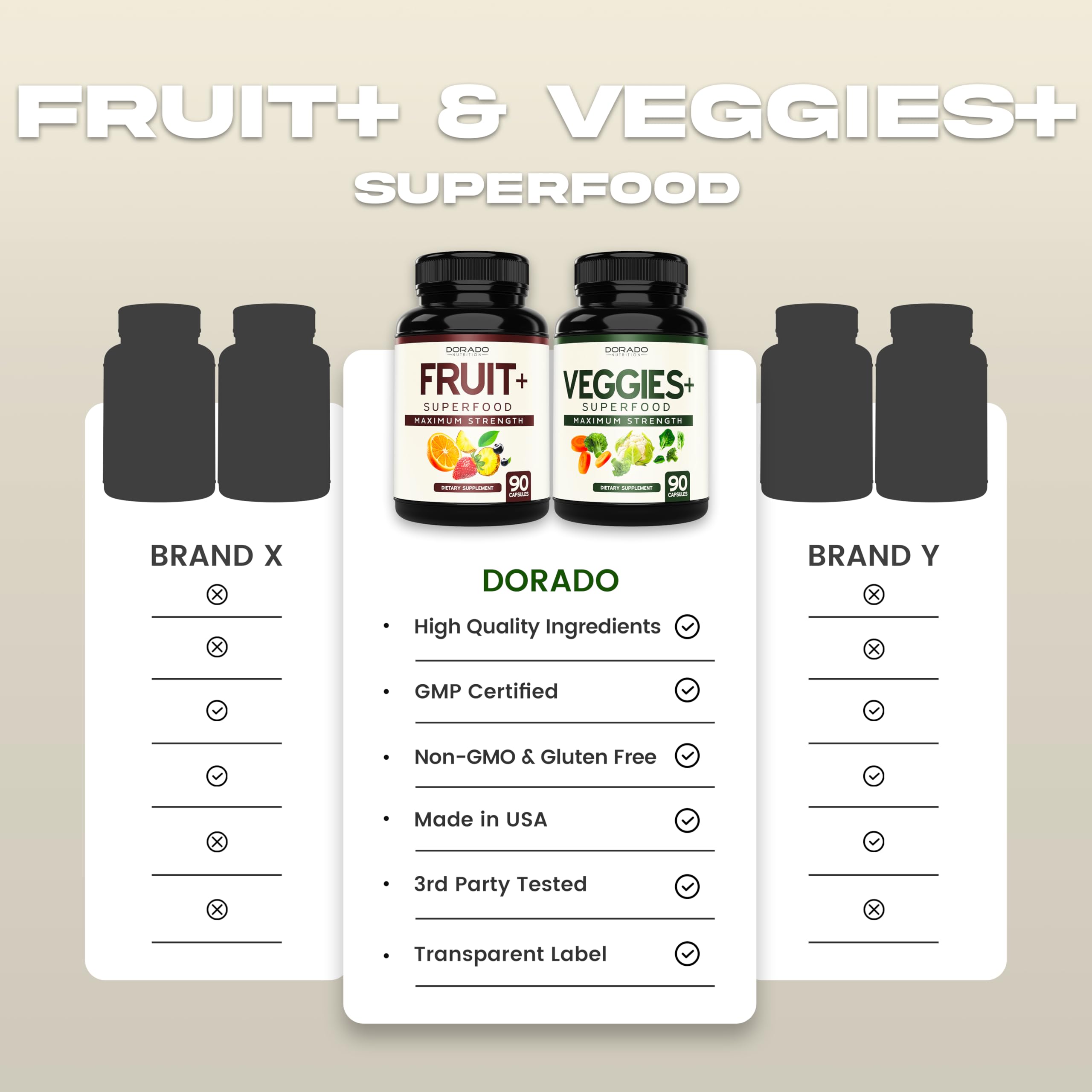 Fruit and Veggies Supplement (180 Capsules) Superfood Fruits and Vegetables Supplements for Adults - Premium Super Food for Energy and Immune Support - Veggies Capsules - Non-GMO & Vegan - USA Made DORADO NUTRITIONAu supplements