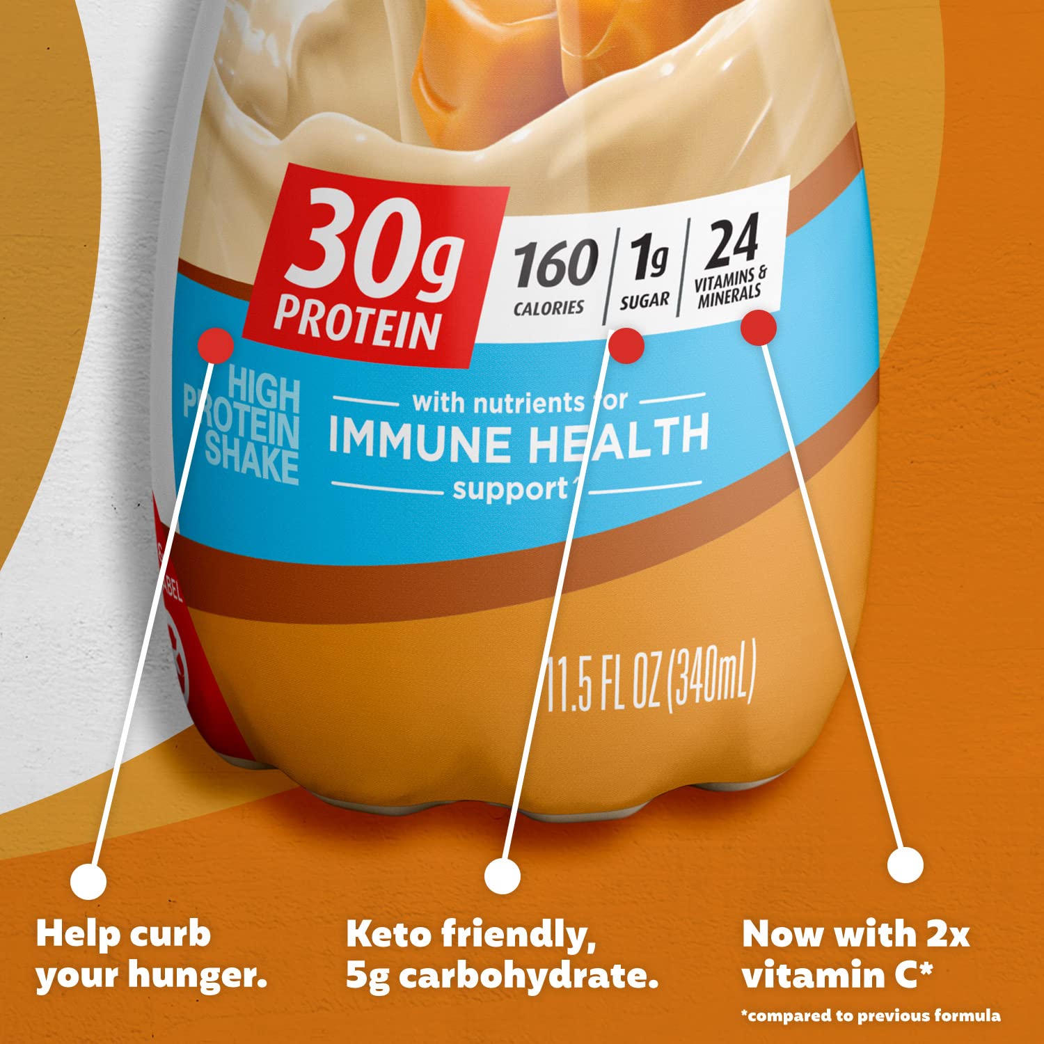 Premier Liquid Protein Shake, Caramel, 30g Protein, 1g Sugar, 24 Vitamins & Minerals Premier ProteinUS supplements