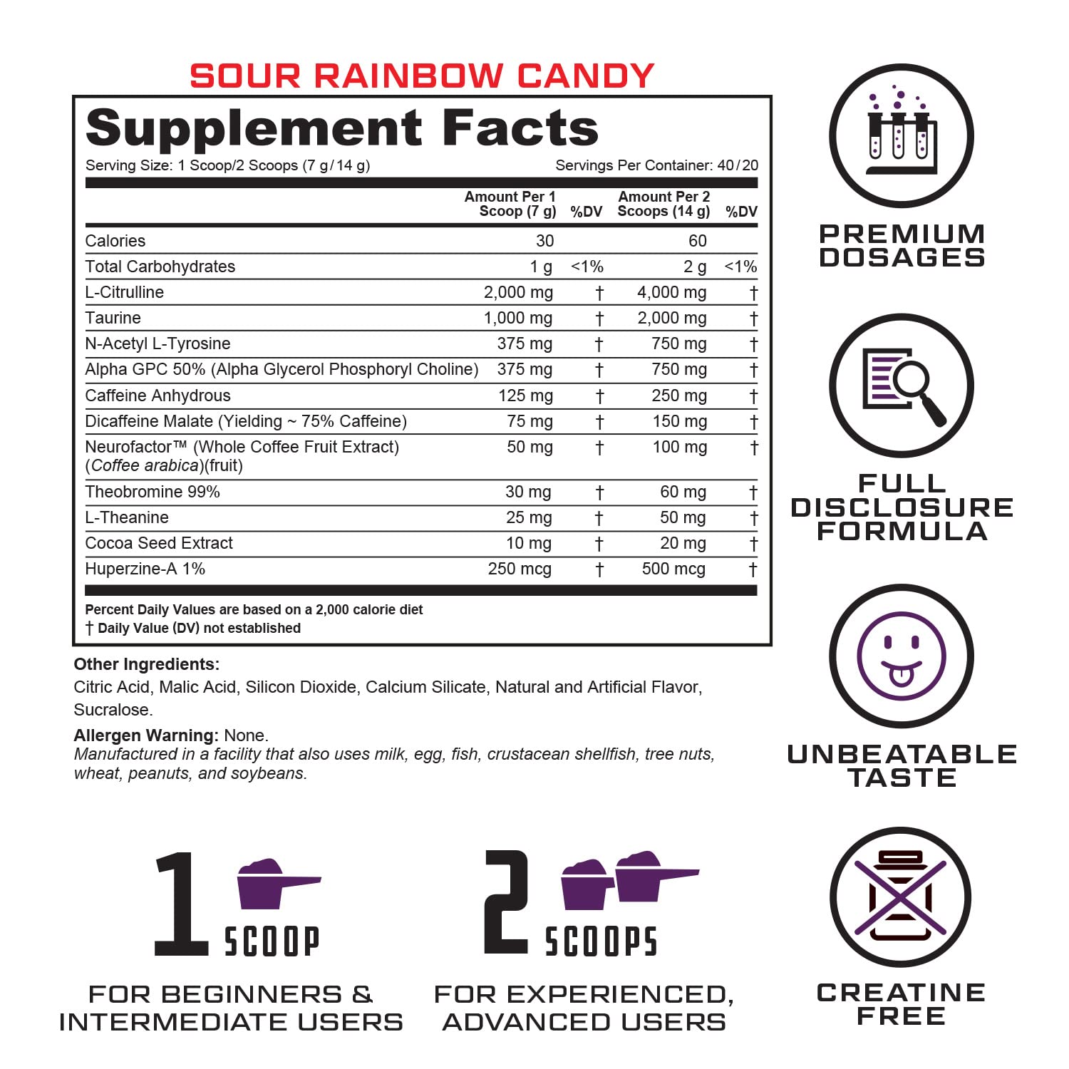 Prevail Pre Workout Powder with Nootropics: Pre-Workout Drink for Men and Women Cutler NutritionAu supplements
