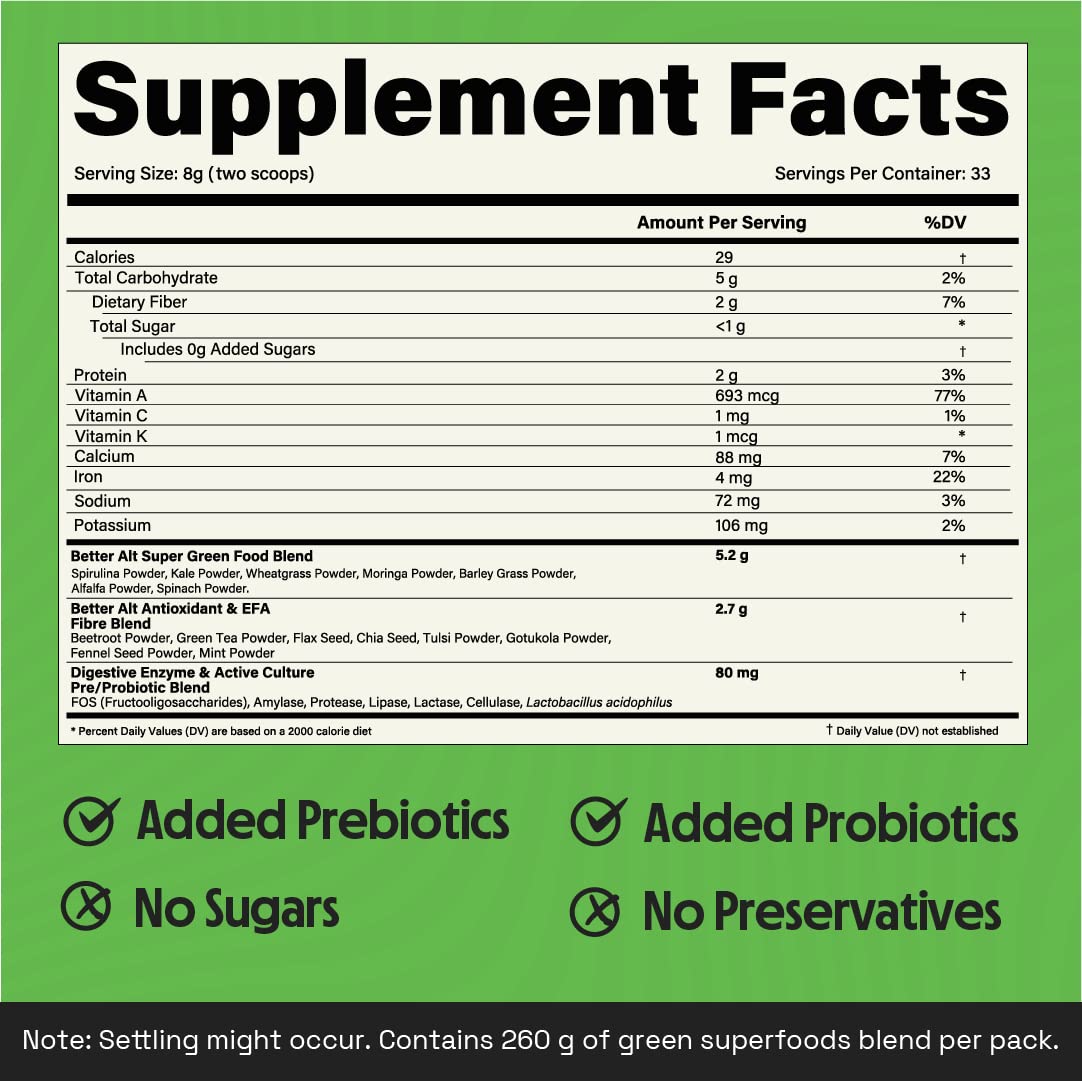 Better Alt Greens Powder, Helps Reduce Bloating, 15 Super Greens- Blend of Spirulina Better AltAu supplements