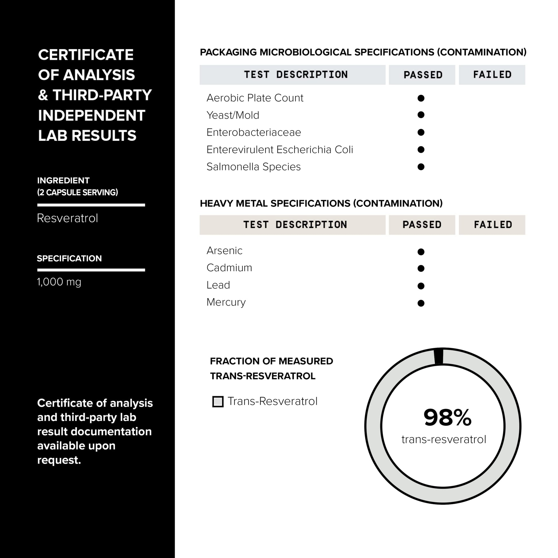 Ultra High Potency Third-Party Tested Trans Resveratrol 1000mg - 98% Pure, Highly Purified and Bioavailable - Resveratrol Polygonum Root Extract - 60 Capsules ToniiqAu supplements