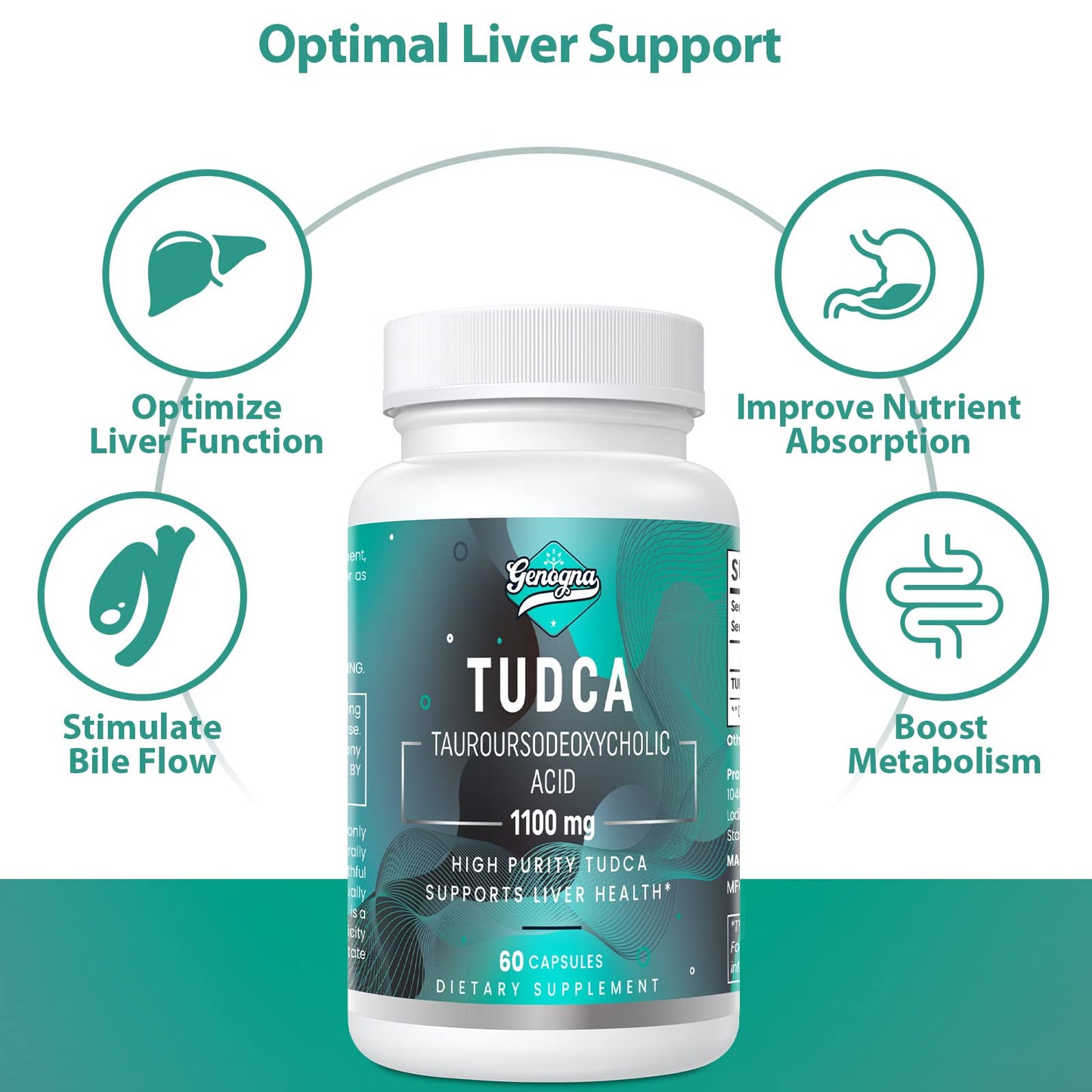 Genogna TUDCA 1100mg-Liver Support Supplement for Detox Cleanse, Water-Soluble Bile GenognaUS supplements