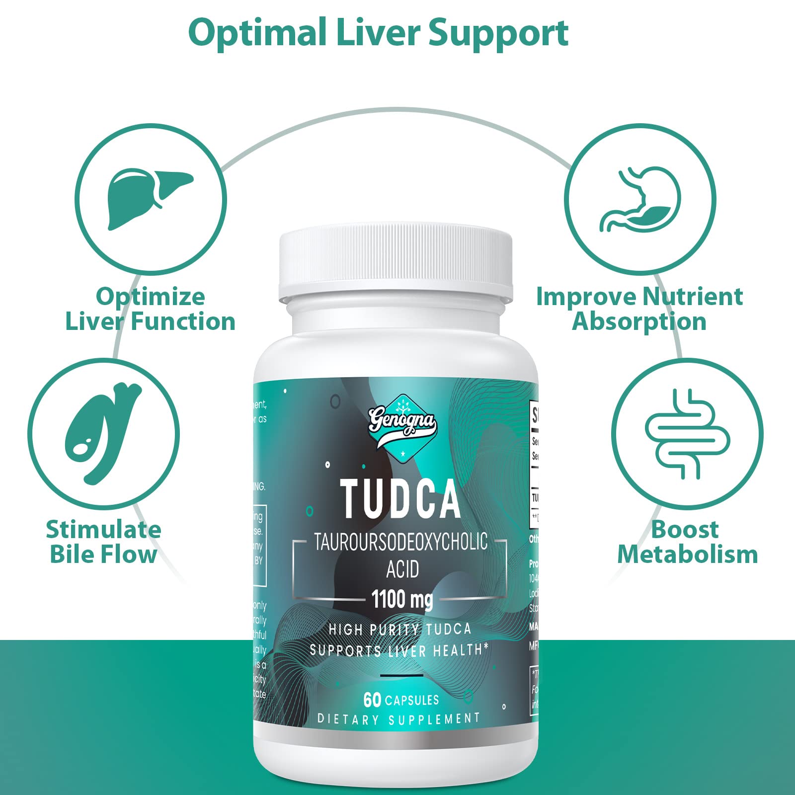 Genogna TUDCA 1100mg-Liver Support Supplement for Detox Cleanse, Water-Soluble Bile GenognaUS supplements