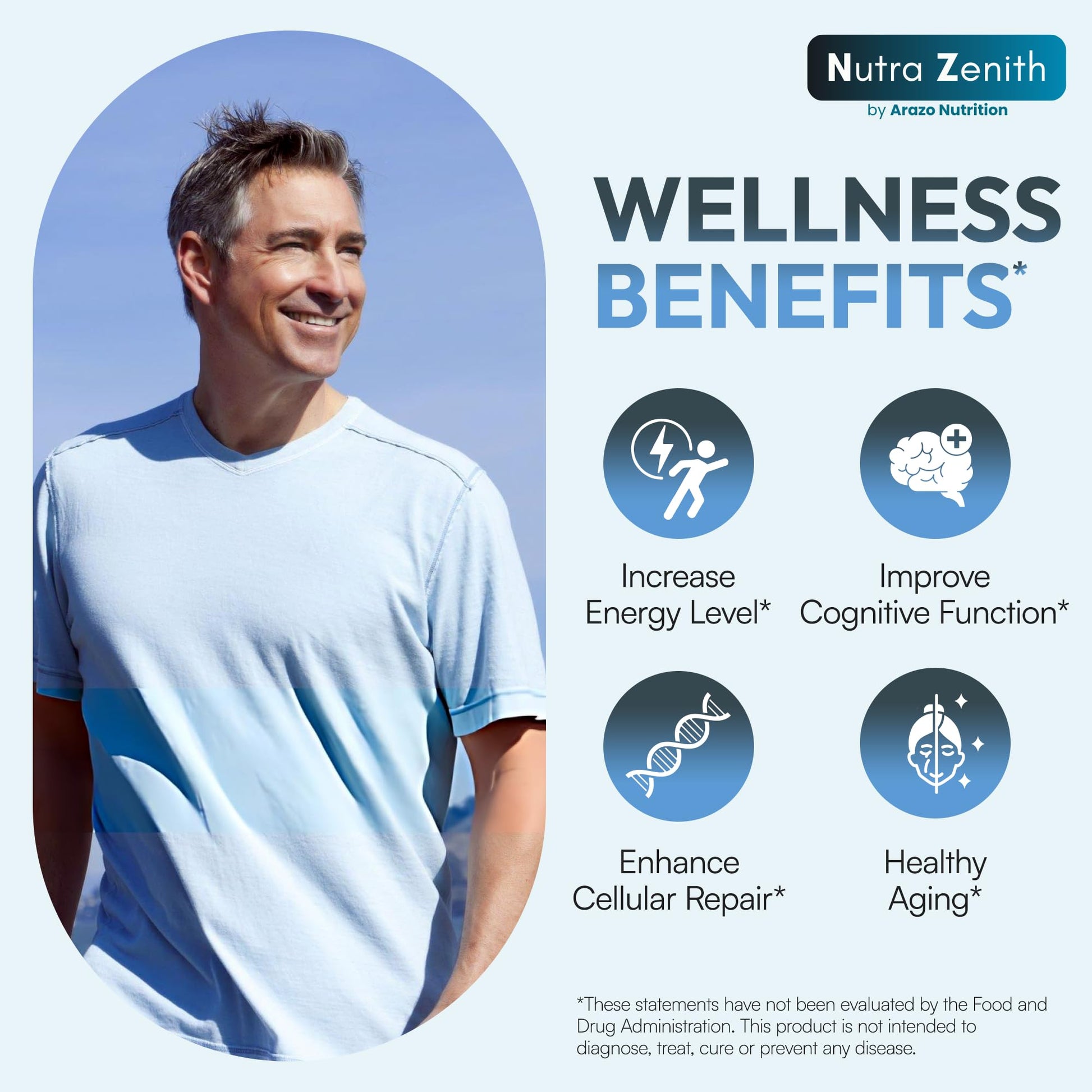 NAD+ Supplement with Nicotinamide Riboside (NMN Alternative), CoQ10 & Resveratrol – 60 Capsules for Healthy Aging Support, Energy Boost & Cognitive Function Enhancement – Cellular Renewal & Vitality Arazo NutritionAu supplements