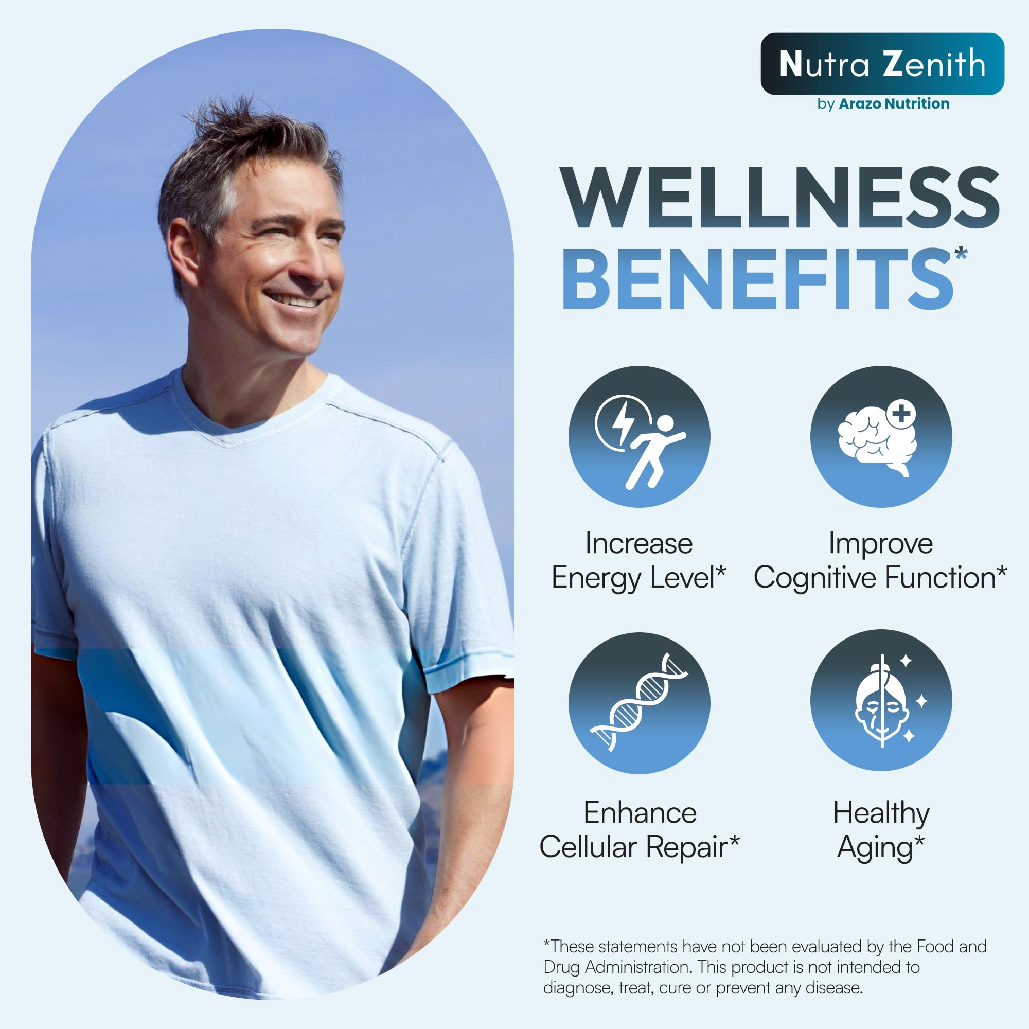 NAD+ Supplement with Nicotinamide Riboside (NMN Alternative), CoQ10 & Resveratrol – 60 Capsules for Healthy Aging Support, Energy Boost & Cognitive Function Enhancement – Cellular Renewal & Vitality Arazo NutritionAu supplements