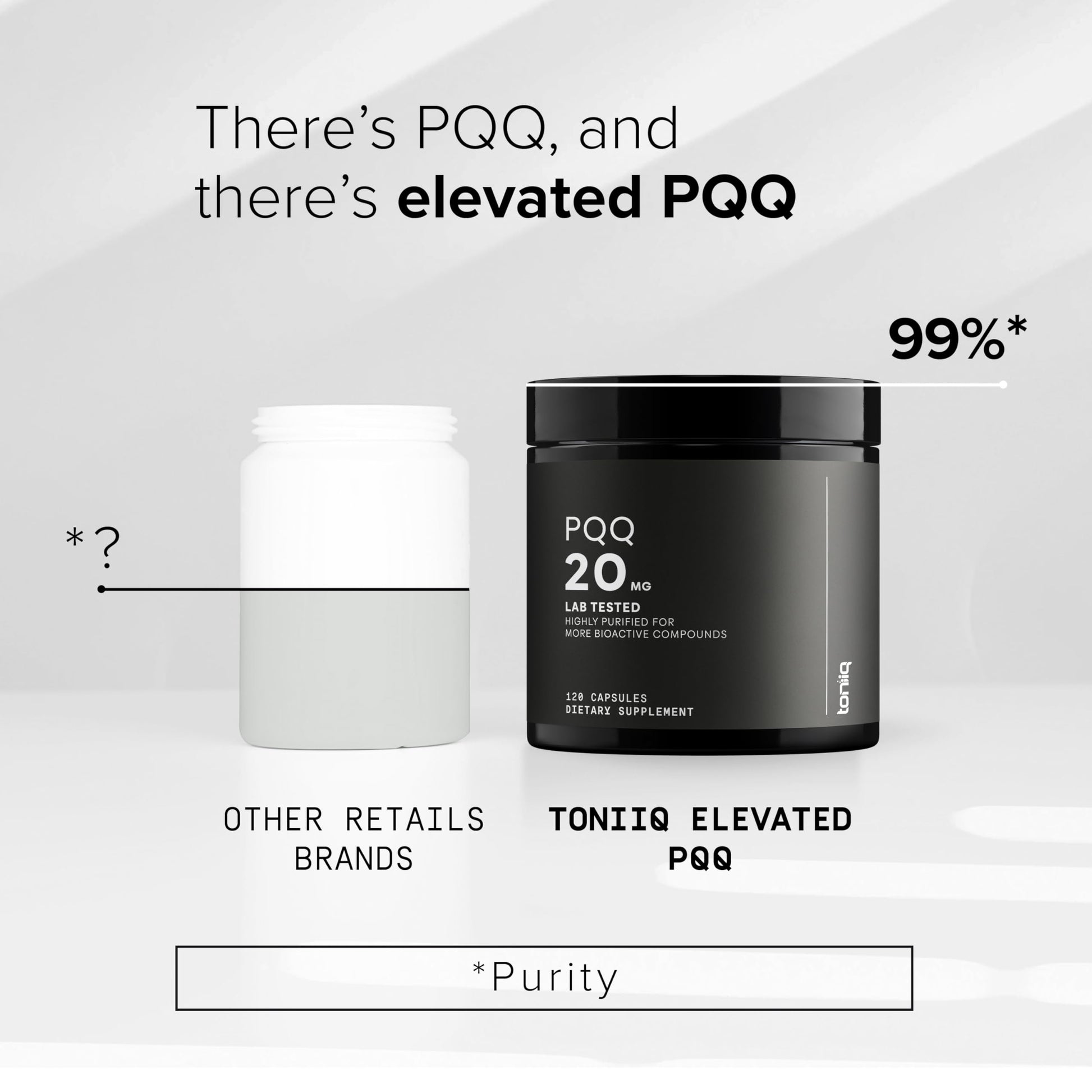 Toniiq 99%+ 20mg Supplement - Ultra High Purity PQQ 20mg Concentrated Formula - PQQ 20 mg 120 Capsules - Pyrroloquinoline Quinone Supplement - 1 Capsule Serving - Vegetarian Capsules ToniiqAu supplements