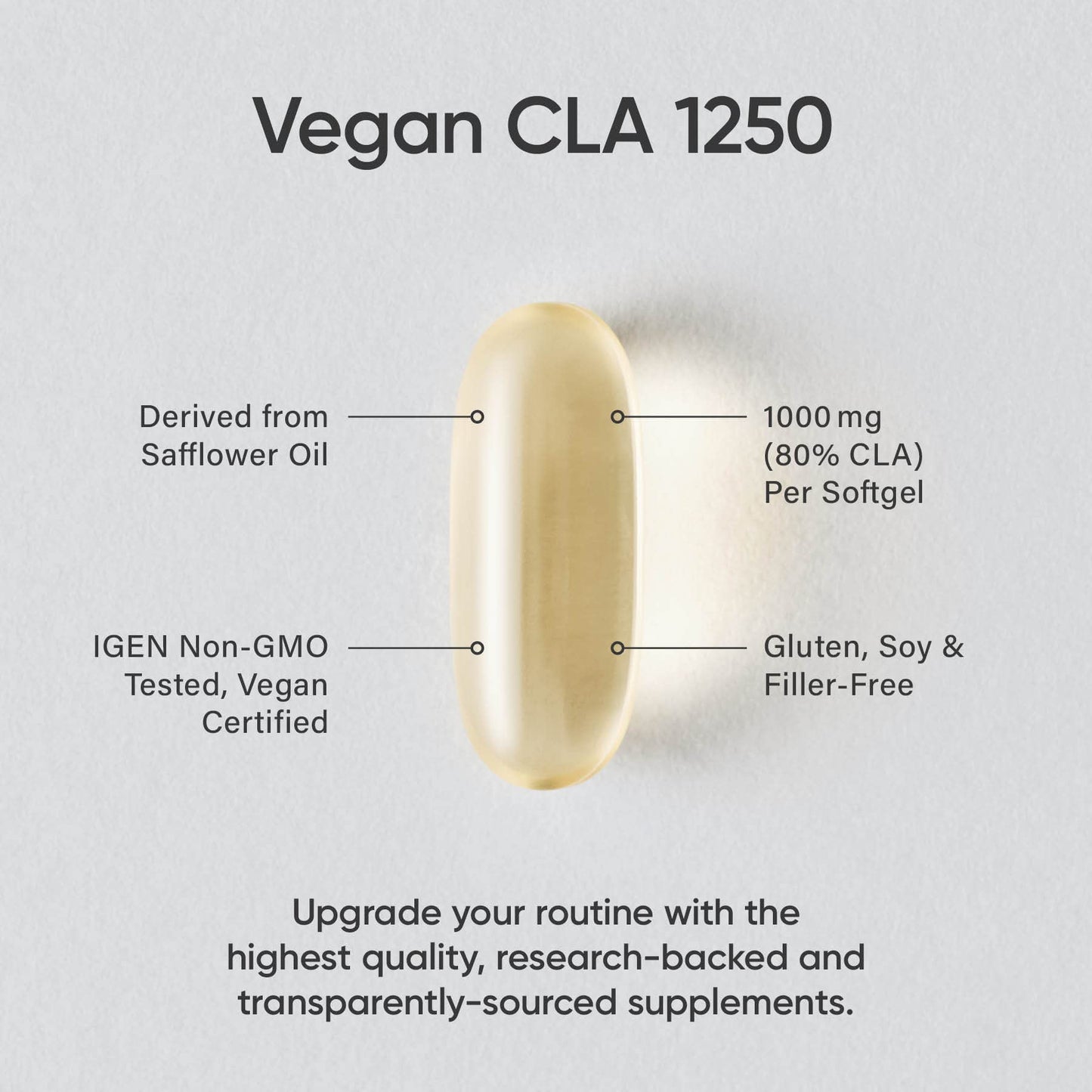 Sports Research Vegan CLA - 1250mg with Active Conjugated Linoleic Acid for Men Sports ResearchUS supplements