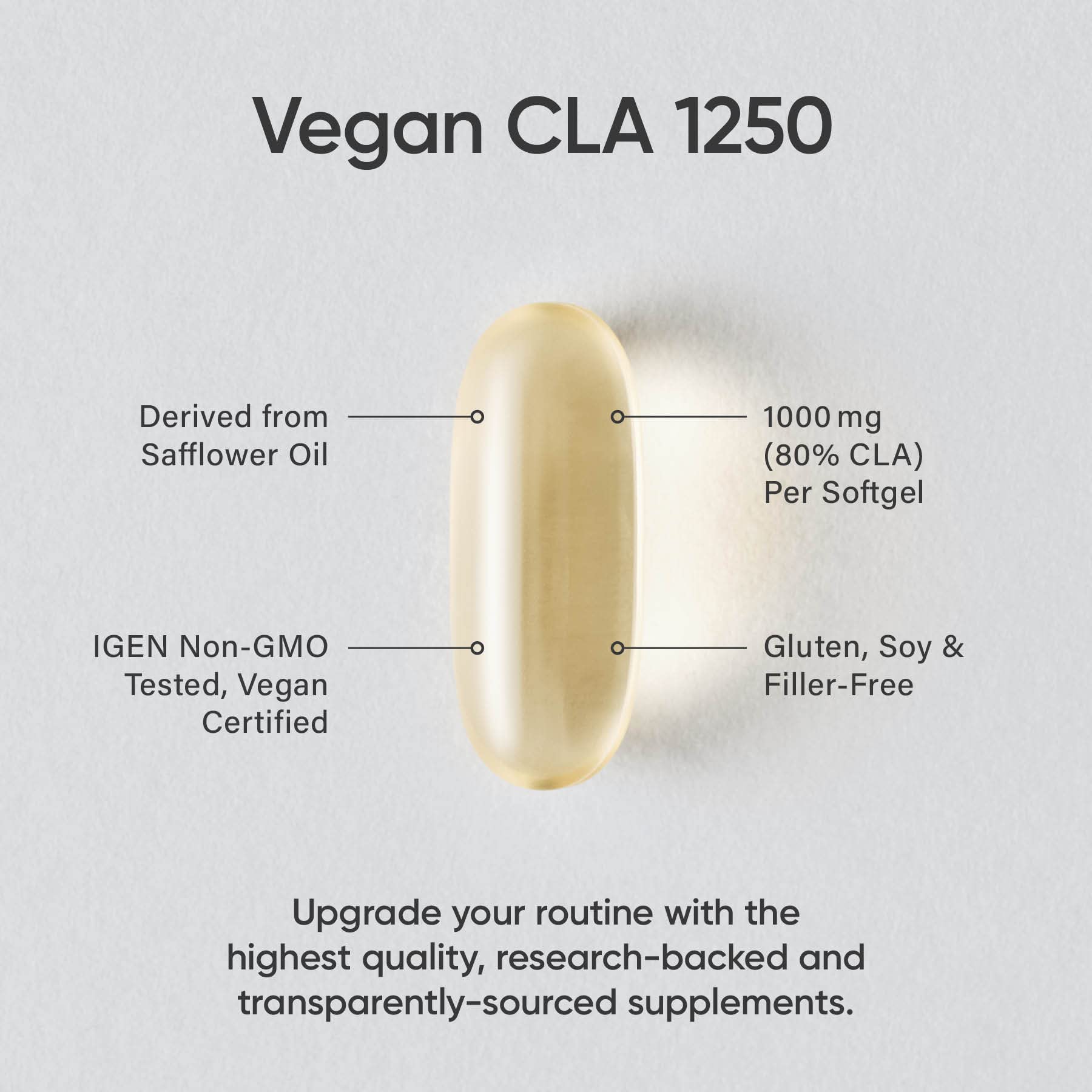 Sports Research Vegan CLA - 1250mg with Active Conjugated Linoleic Acid for Men Sports ResearchAu supplements