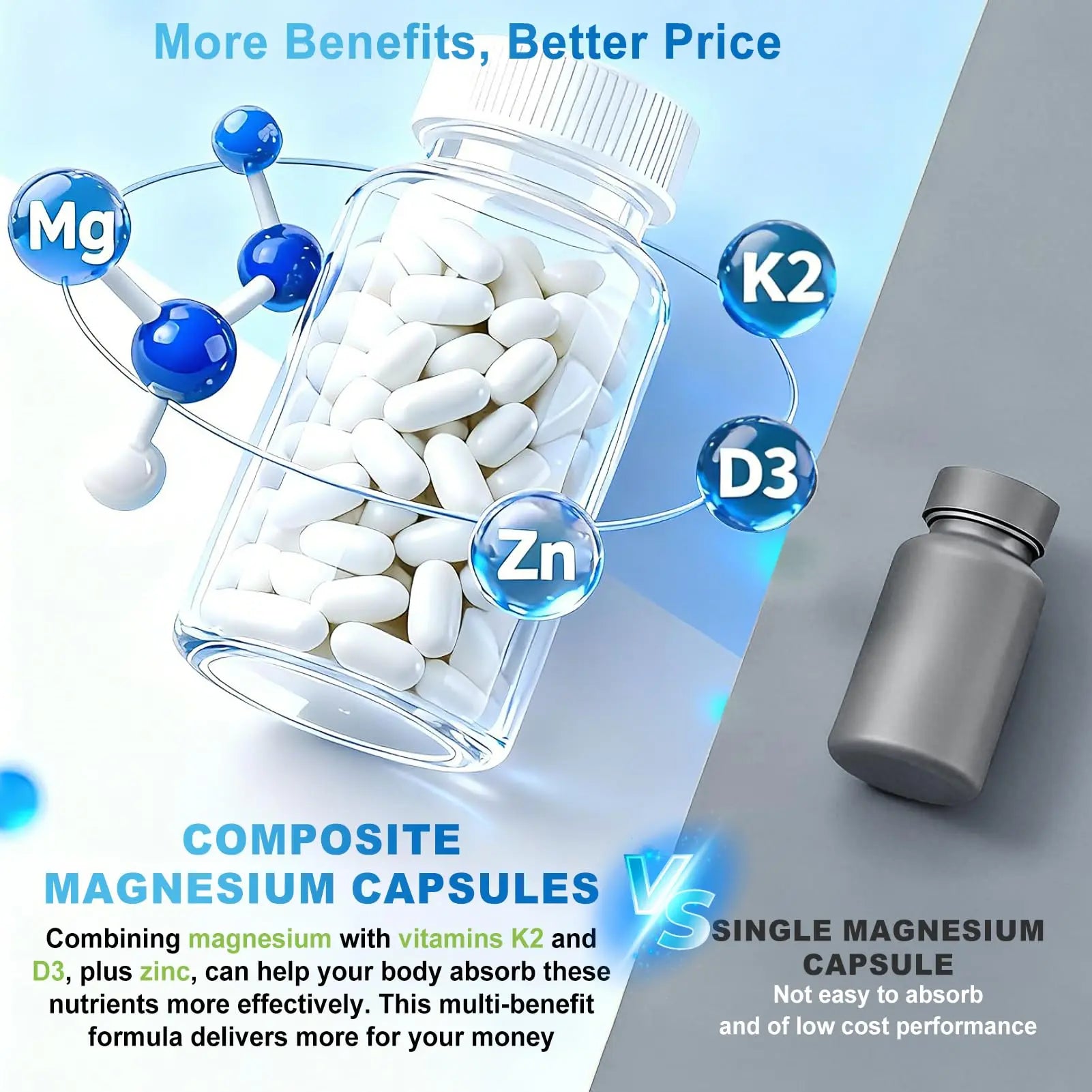 VYXION Magnesium Complex 900mg per Serving – High Absorption Magnesium Glycinate with Vitamin D3 K2 Zinc & B Vitamins – Sleep, Calm, Muscle & Nerve Support – 90 Capsules Vyxionnz supplements