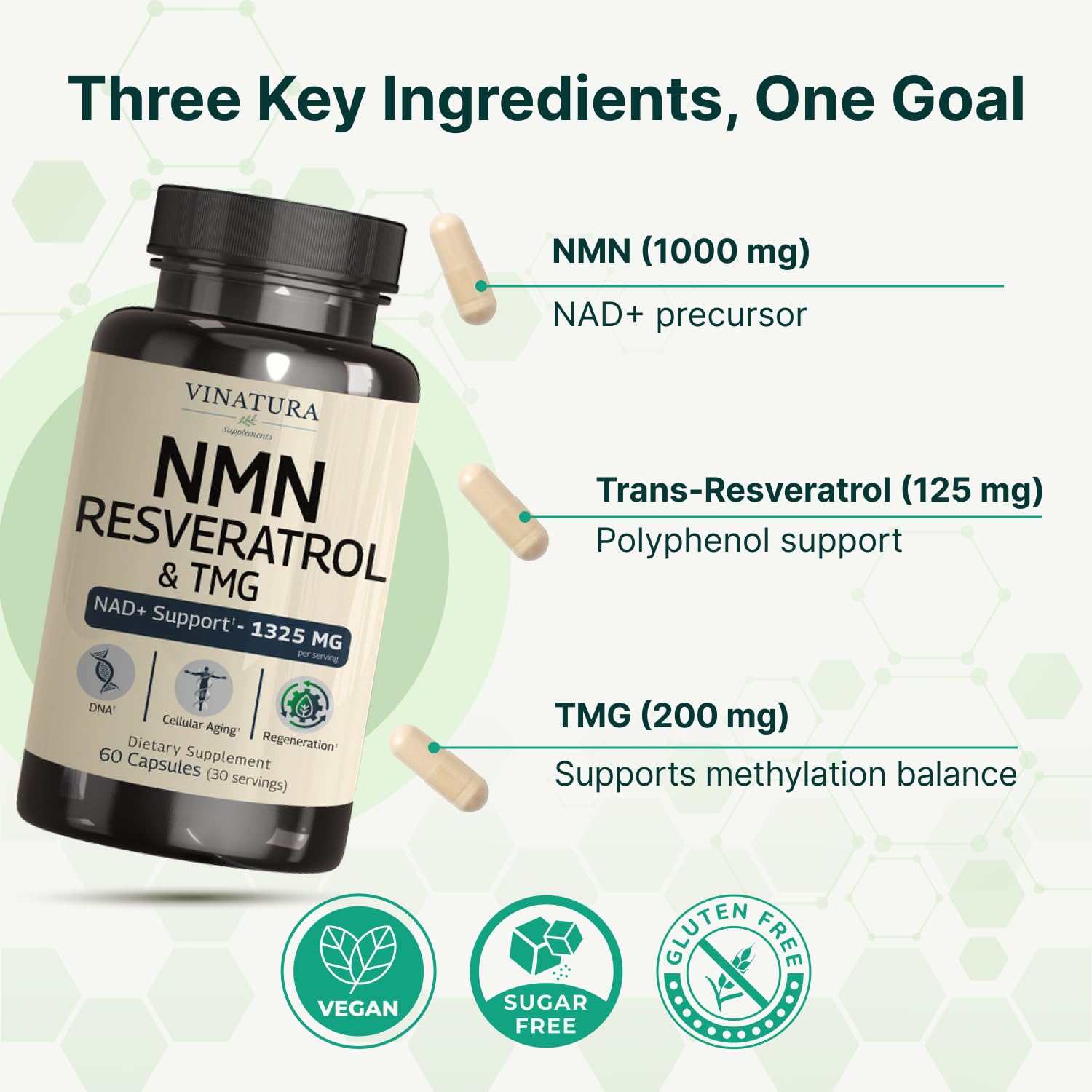 VINATURA NMN Complex Supplement 1325MG - NMN 1000mg with Resveratrol and TMG, Support NAD+, 60 Capsules VINATURAAu supplements