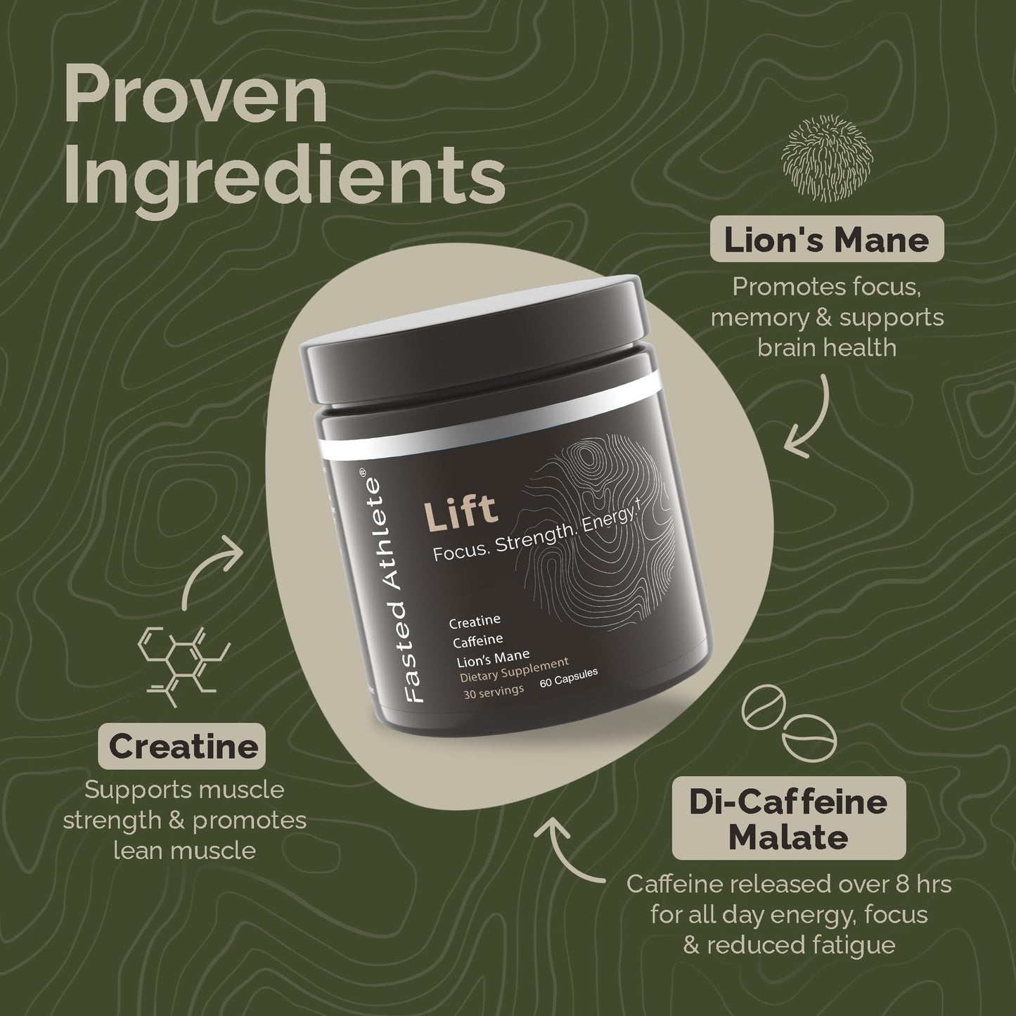Lift – Nootropic Brain Booster Supplement for Productivity, Focus & Energy Fasted AthleteUS supplements