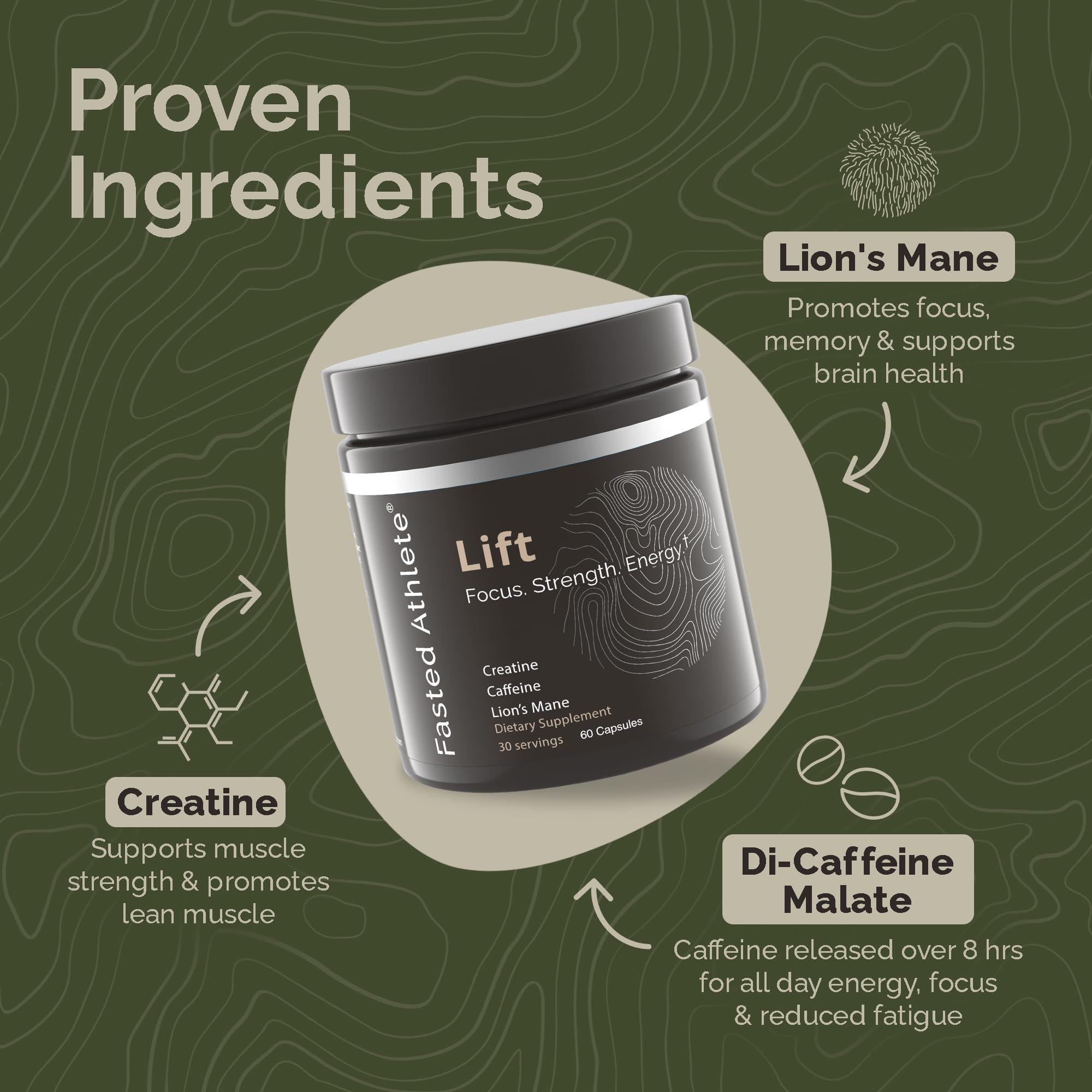 Lift – Nootropic Brain Booster Supplement for Productivity, Focus & Energy Fasted AthleteUS supplements
