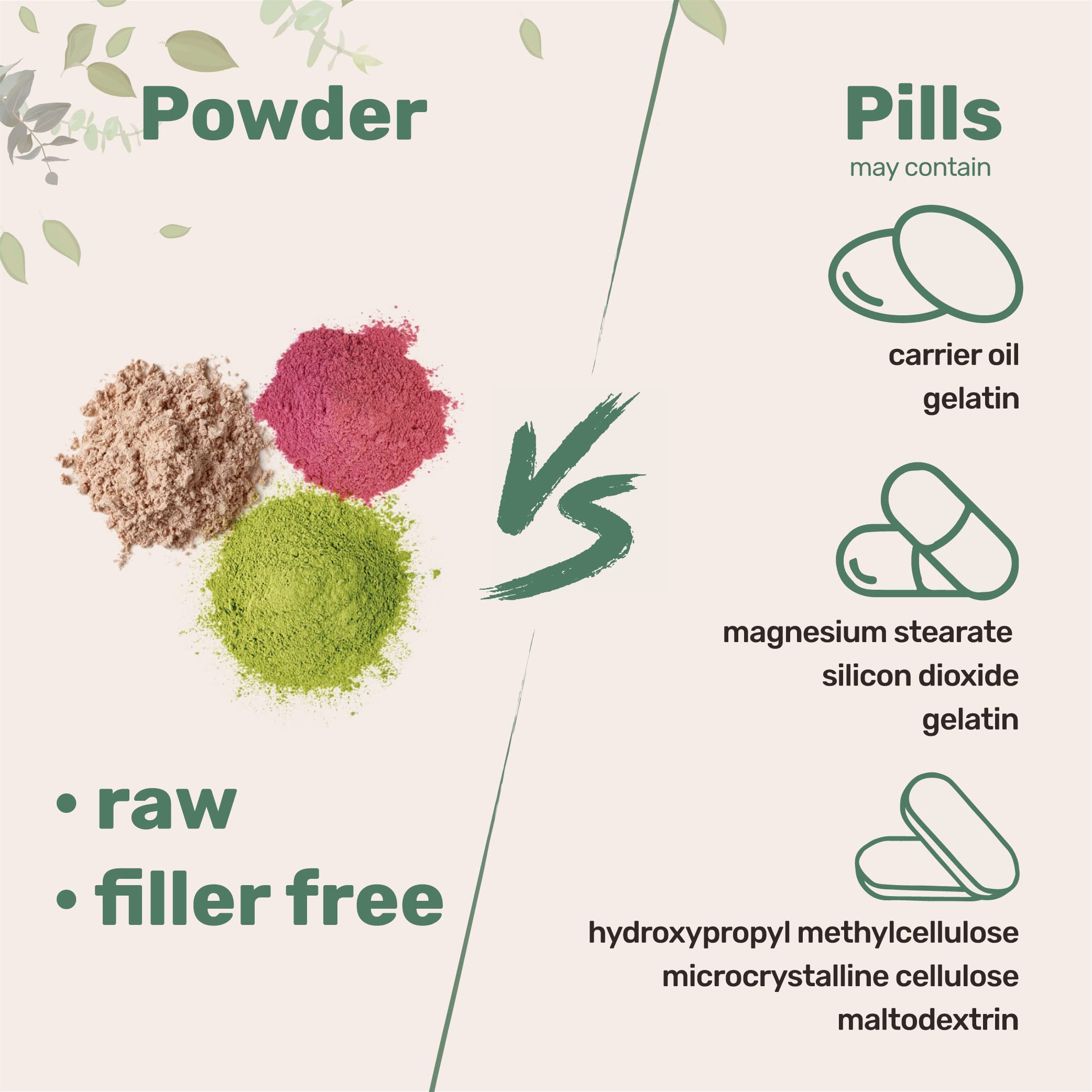 Creatine Monohydrate Powder 1 kg (2.2 Lbs), 5000mg Per Serv, Micronized Creatine Powder Micro IngredientsAu supplements