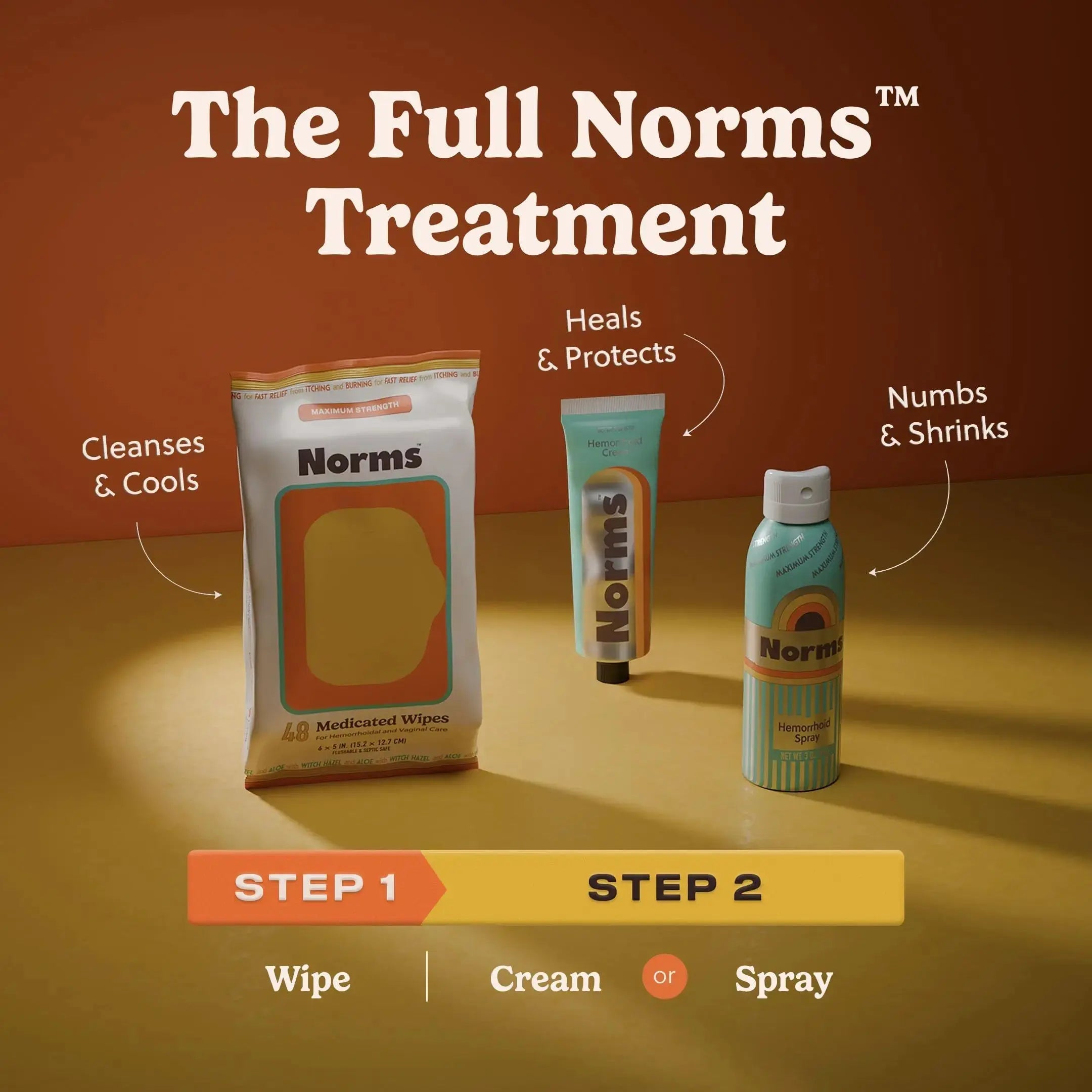 Norms The Full Hemorrhoid Treatment Bundle Medicated Wipes, Touch-Free Spray, and 5% Lidocaine Cream to Relieve Painful Itching, Burning & Swelling – Complete Hemorrhoid Care System NormsAu supplements