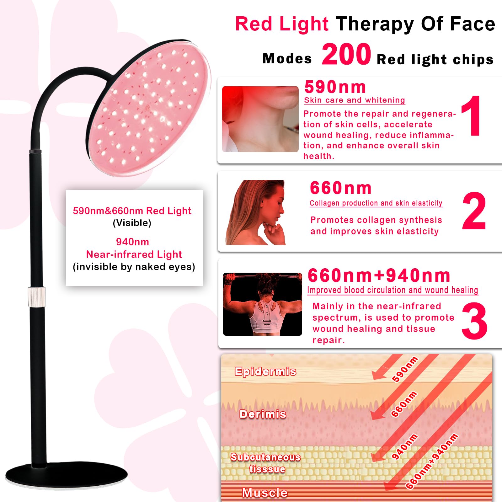 Akarishin Red Light Therapy Lamp - Boost Skin Vitality and Ease Muscle Soreness with Adjustable Stand AkarishinAu supplements