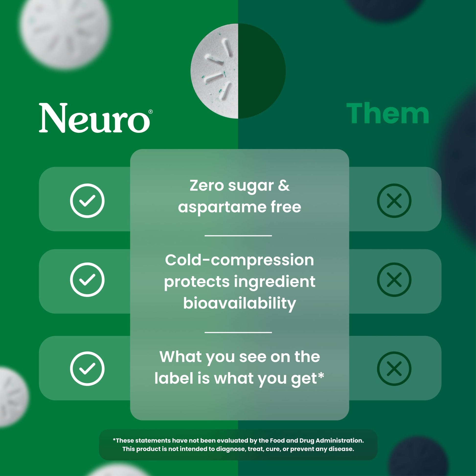 Neuro Energy & Focus Mints, Extra Strength - Sugar Free Breath Mints with 100mg Natural Caffeine, B Vitamins & L-Theanine - Vegan Brain Supplement for Exercise, Study & Daily Focus - Spearmint, 72 ct NeuroAu supplements