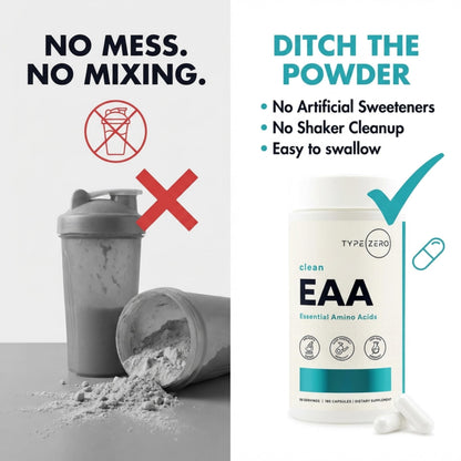 Type Zero Clean EAA Capsules (1,200mg per Serving), Essential Amino Acids Supplement with 9 EAAs, 180 Capsules, 90 Servings Type ZeroUS supplements