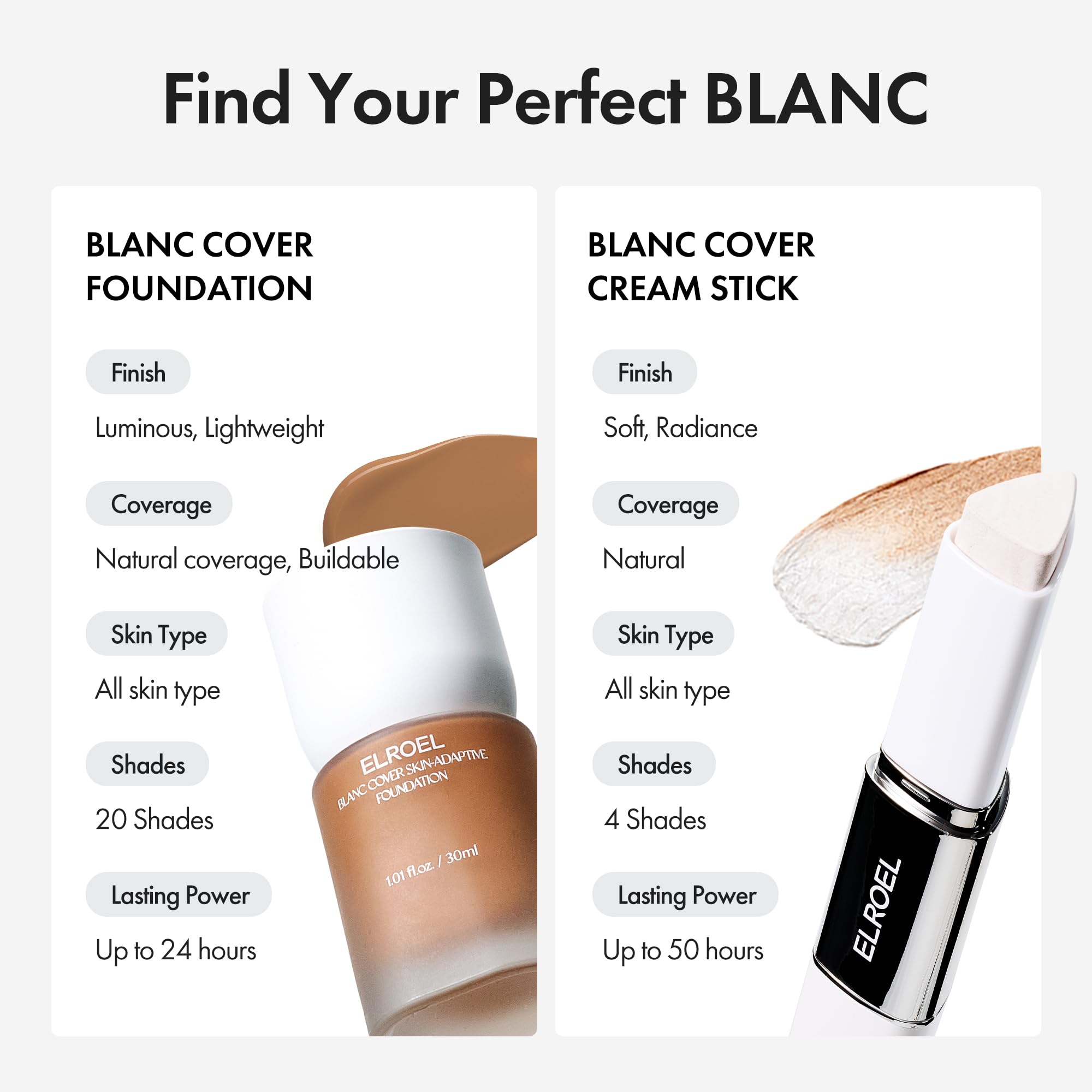 ELROEL Blanc Cover Cream Stick V White - Korean Color-Changing Foundation Stick with Volufiline - Medium to Full Coverage Dewy Finish Base Makeup - Dual-Ended with Detachable Brush (202 Natural) ELROELAu supplements