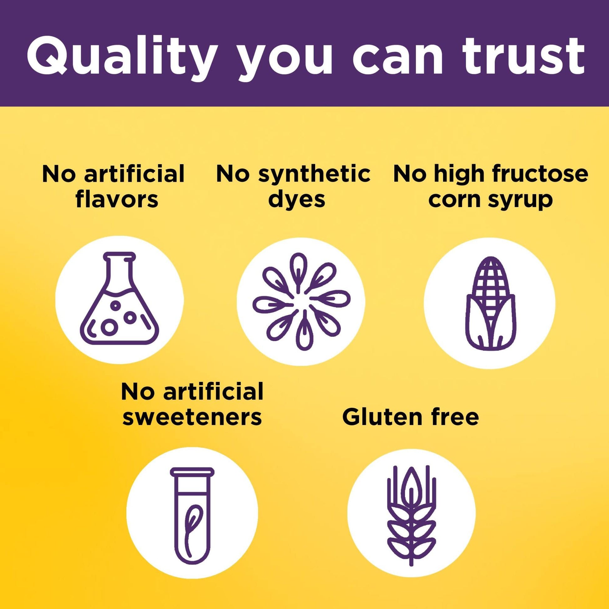 Nature Made Collagen Gummies with Vitamin C, Zinc and Biotin, Hydrolyzed Collagen Nature MadeAu supplements