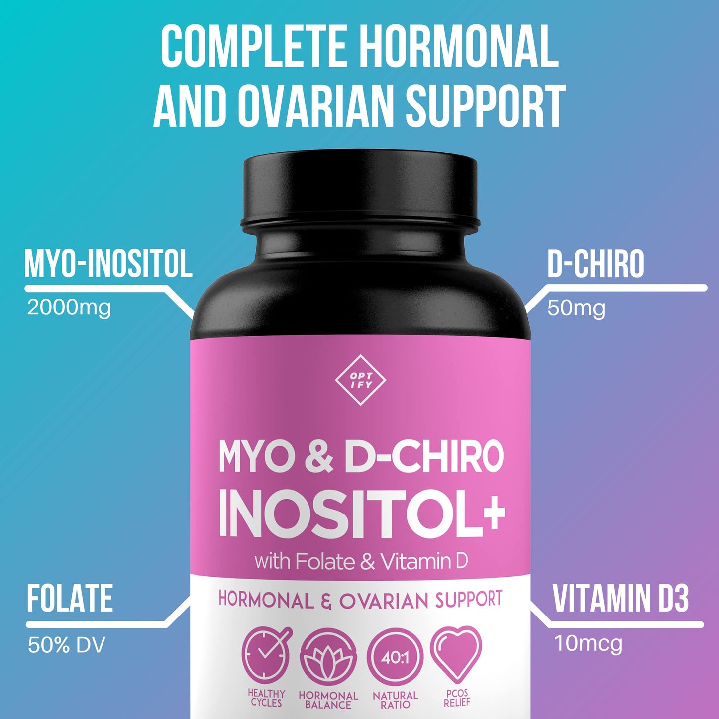 Premium Inositol Supplement Bundle - Myo-Inositol and D-Chiro Inositol Plus Folate OptifyUS supplements