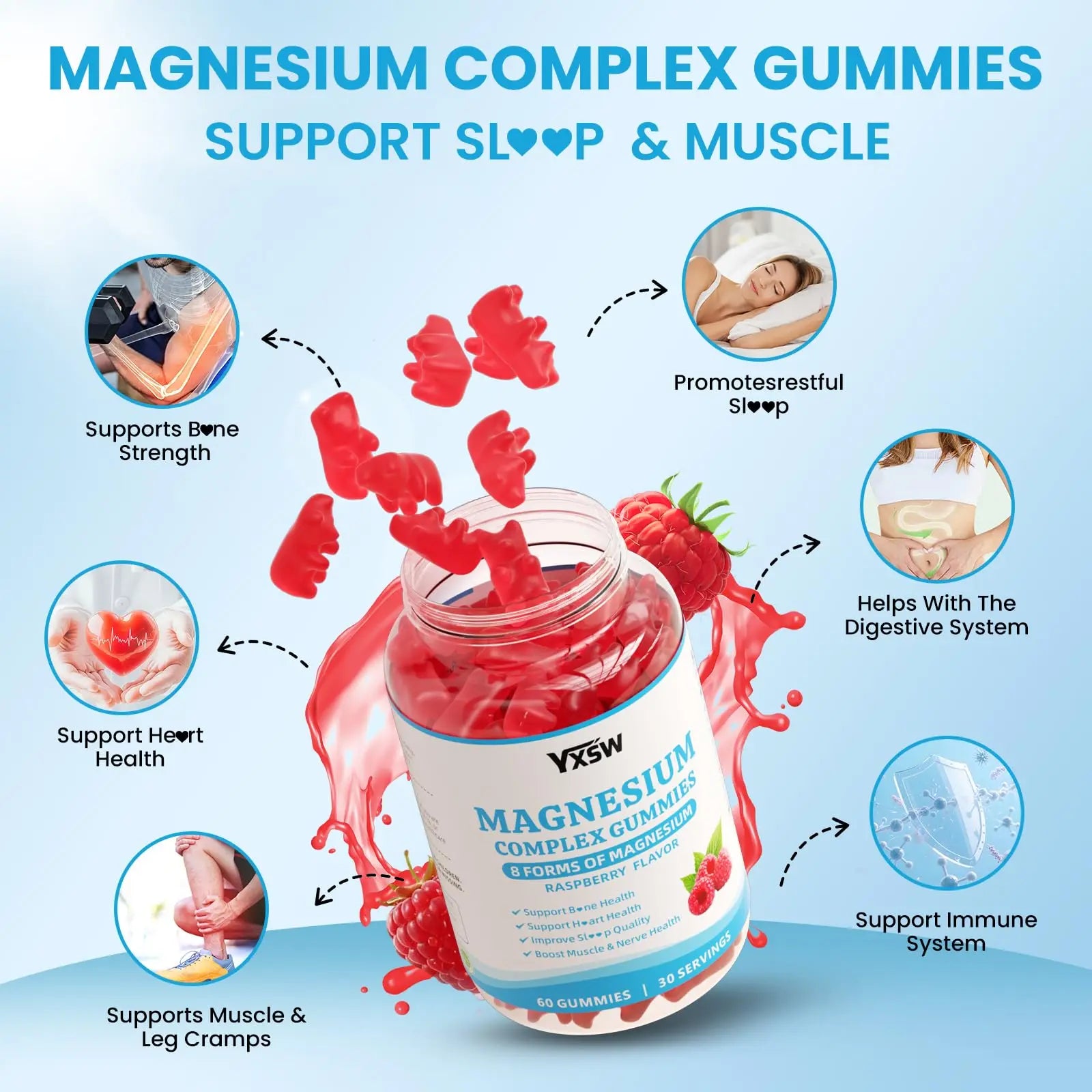 Magnesium Complex Gummies 8 Elemental 1000mg - Magnesium Glycinate, Citrate, Malate, Taurate, Supports Bones, Muscle, Nerve Health, for Women & Men, Vegan Non-GMO, Raspberry Flavor, 60 Count YXSWnz supplements