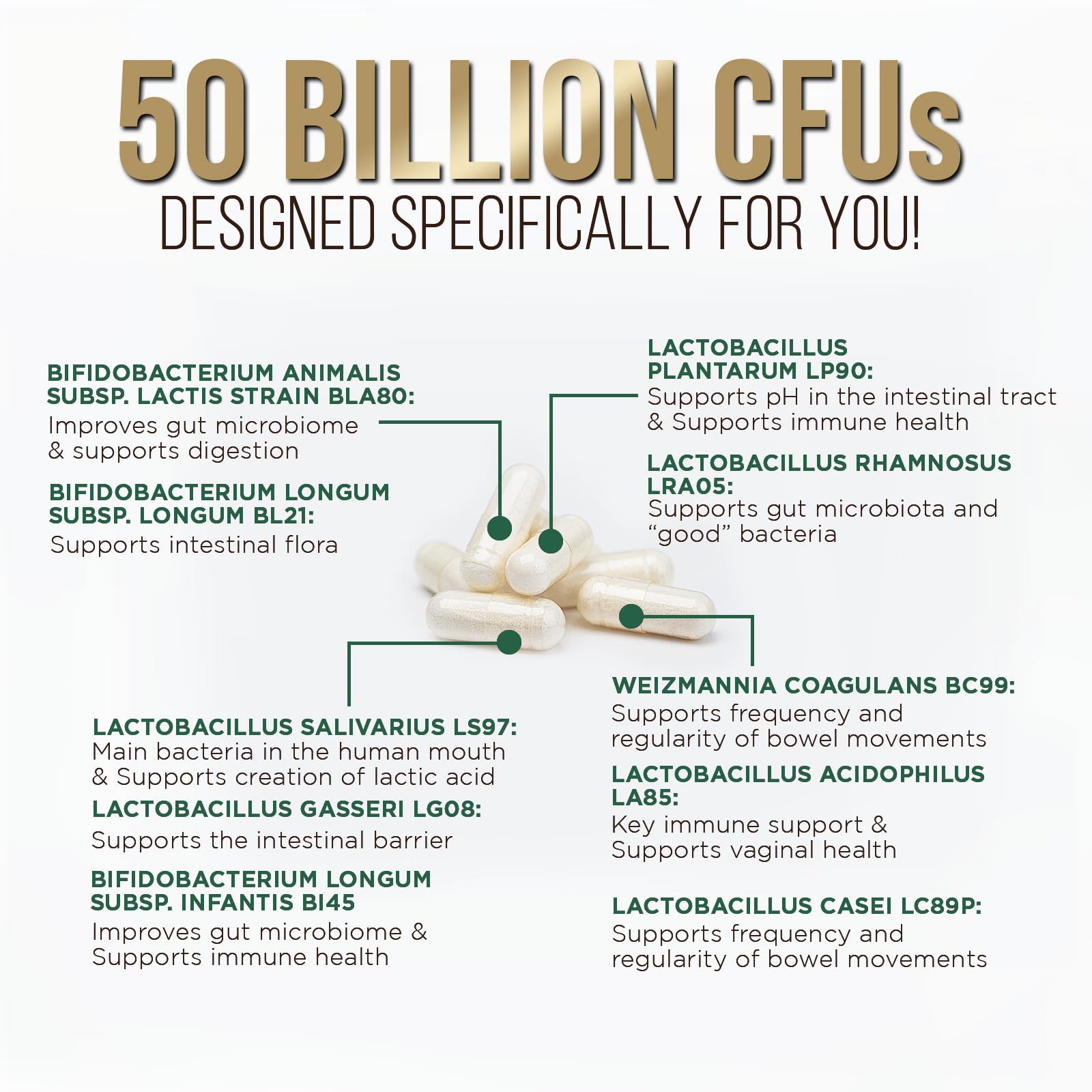 Probiotics 50 Billion CFU per Serving - 10 Strains + Prebiotics - Digestive Health, Gut & Immune Support - Occasional Constipation, Gas & Bloating Support for Women & Men, Bottled USA - 60 Capsules Health Nutrition NaturalsAu supplements