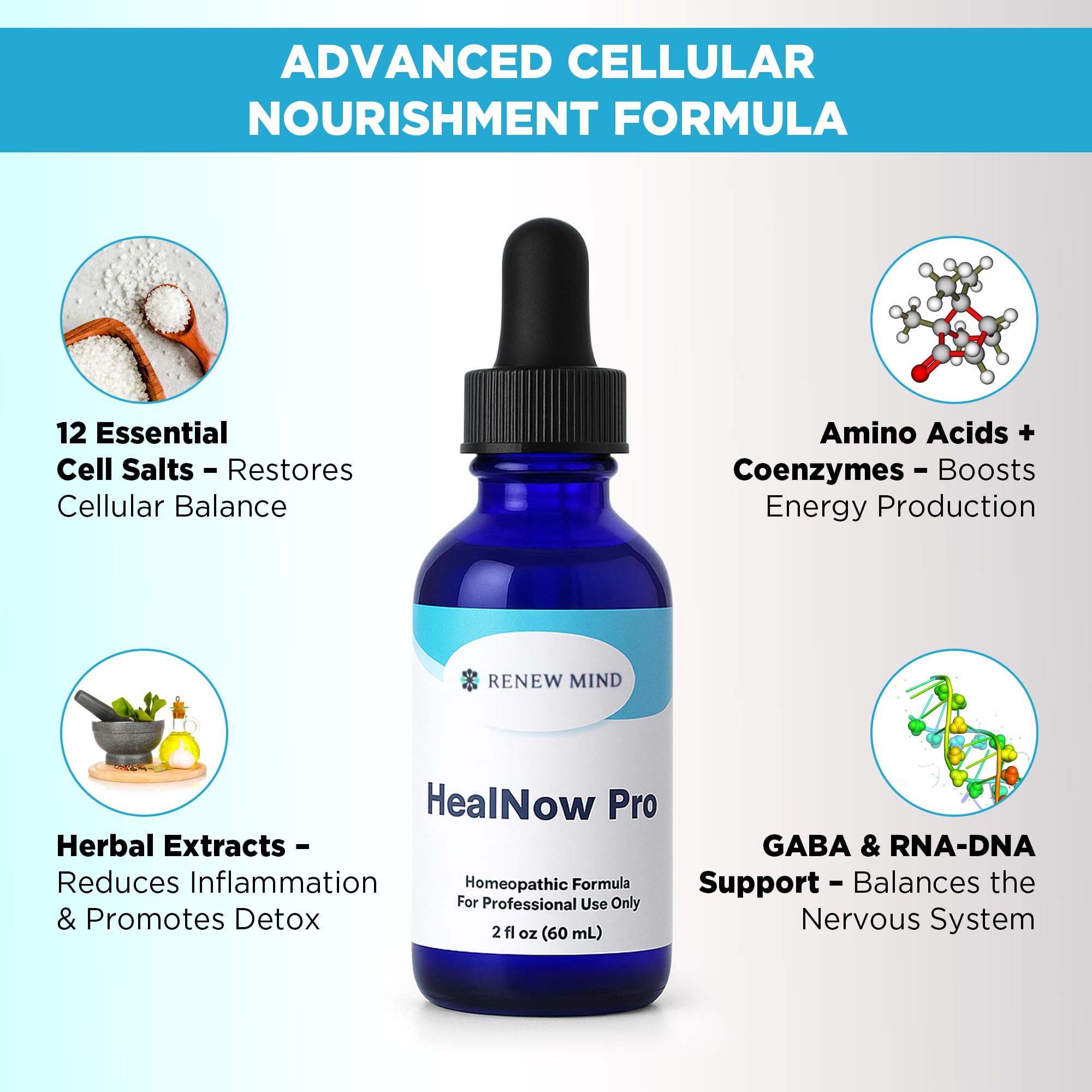 RENEW MIND HealNow Pro Homeopathic Support for Joint Pain, Muscle Aches, Arthritis Pain, and Muscle or Joint Stiffness Professional Grade Formula Promotes Comfort, Mobility & Energy - 2 fl oz RENEW MINDAu supplements