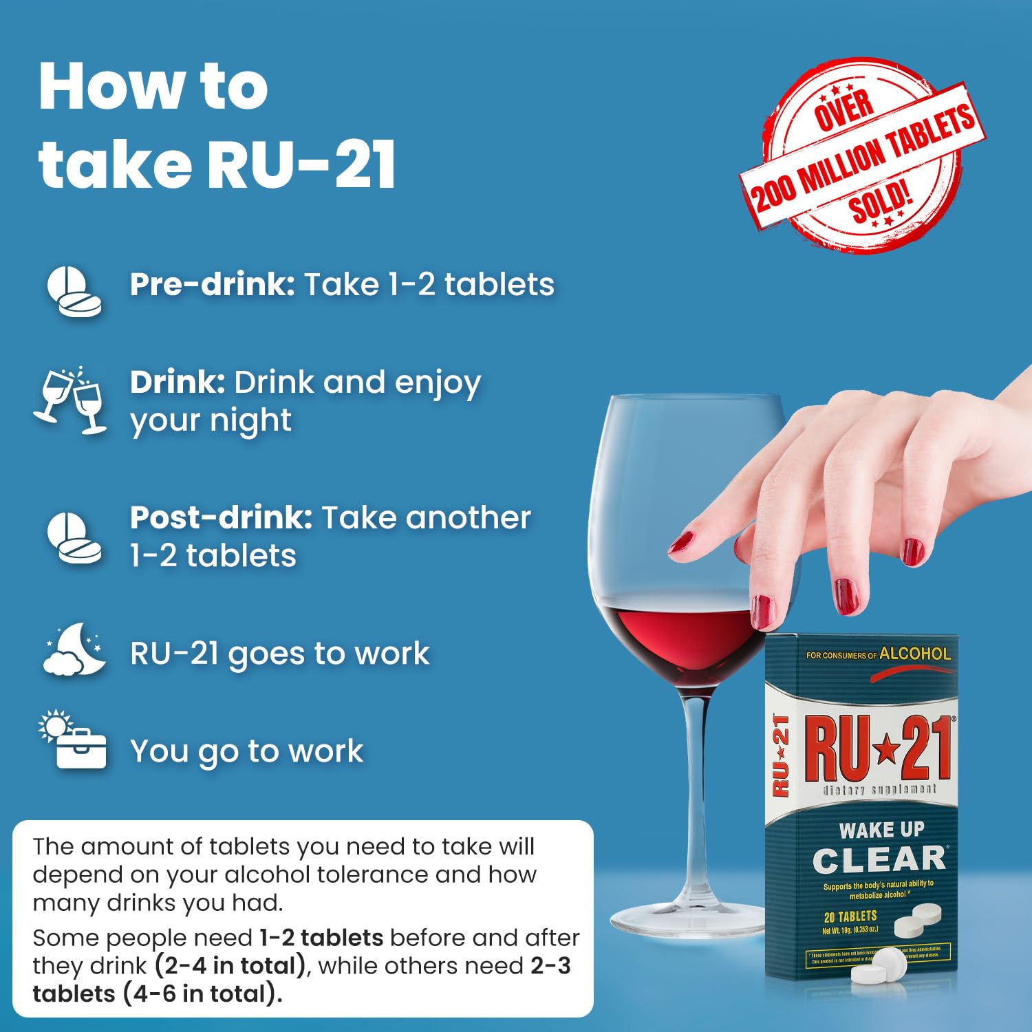 RU-21 The Supplement for When You Want to Drink & Go to Work The Next Morning | Feel Better After Celebrating & Support Your Liver | Trusted for 23+ Years | Made in USA (20 Pills, 10 Servings) RU-21Au supplements