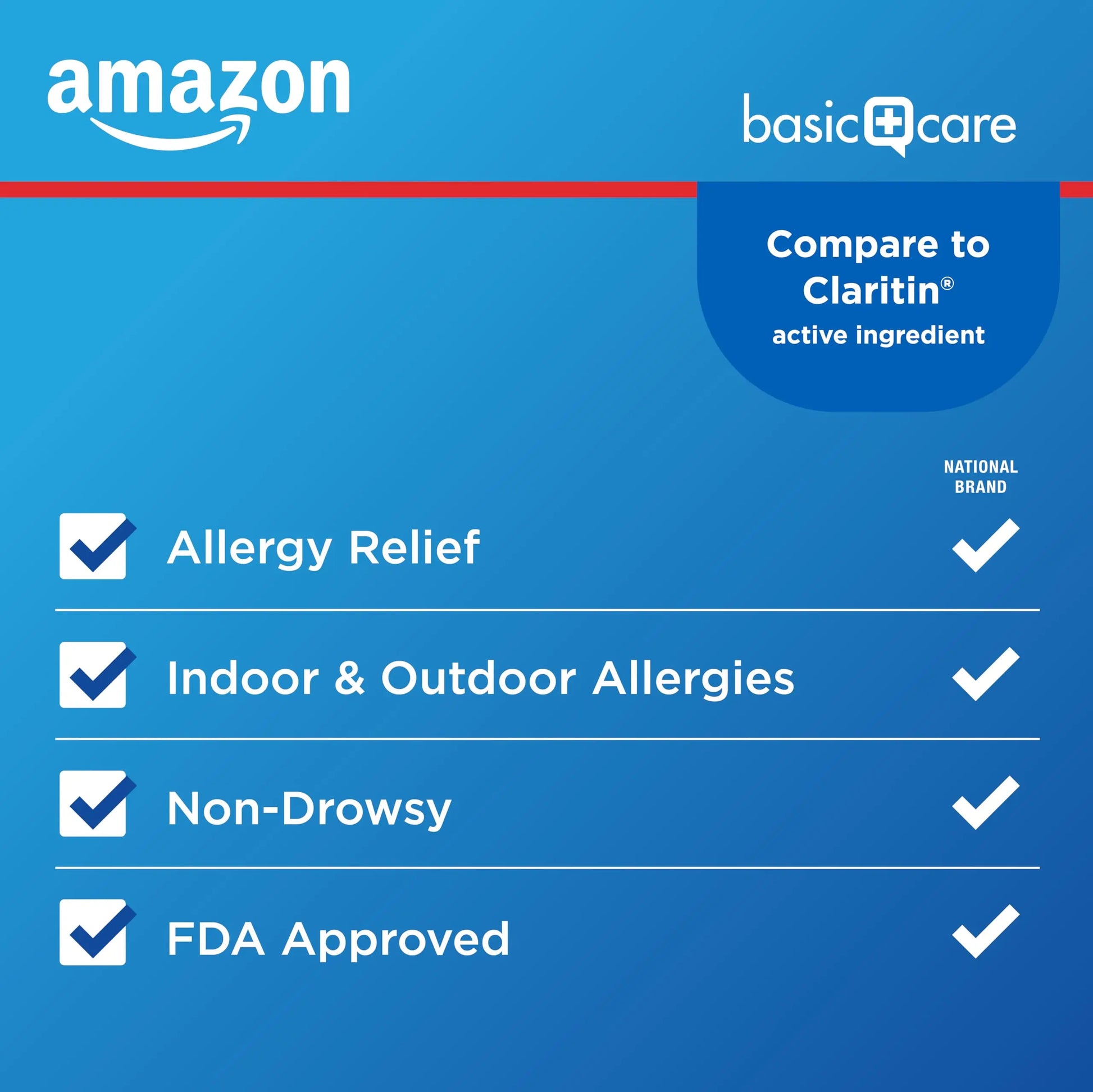 Amazon Basic Care Allergy Relief Loratadine Tablets 10 mg, 90 Count Amazon Basic Carenz supplements