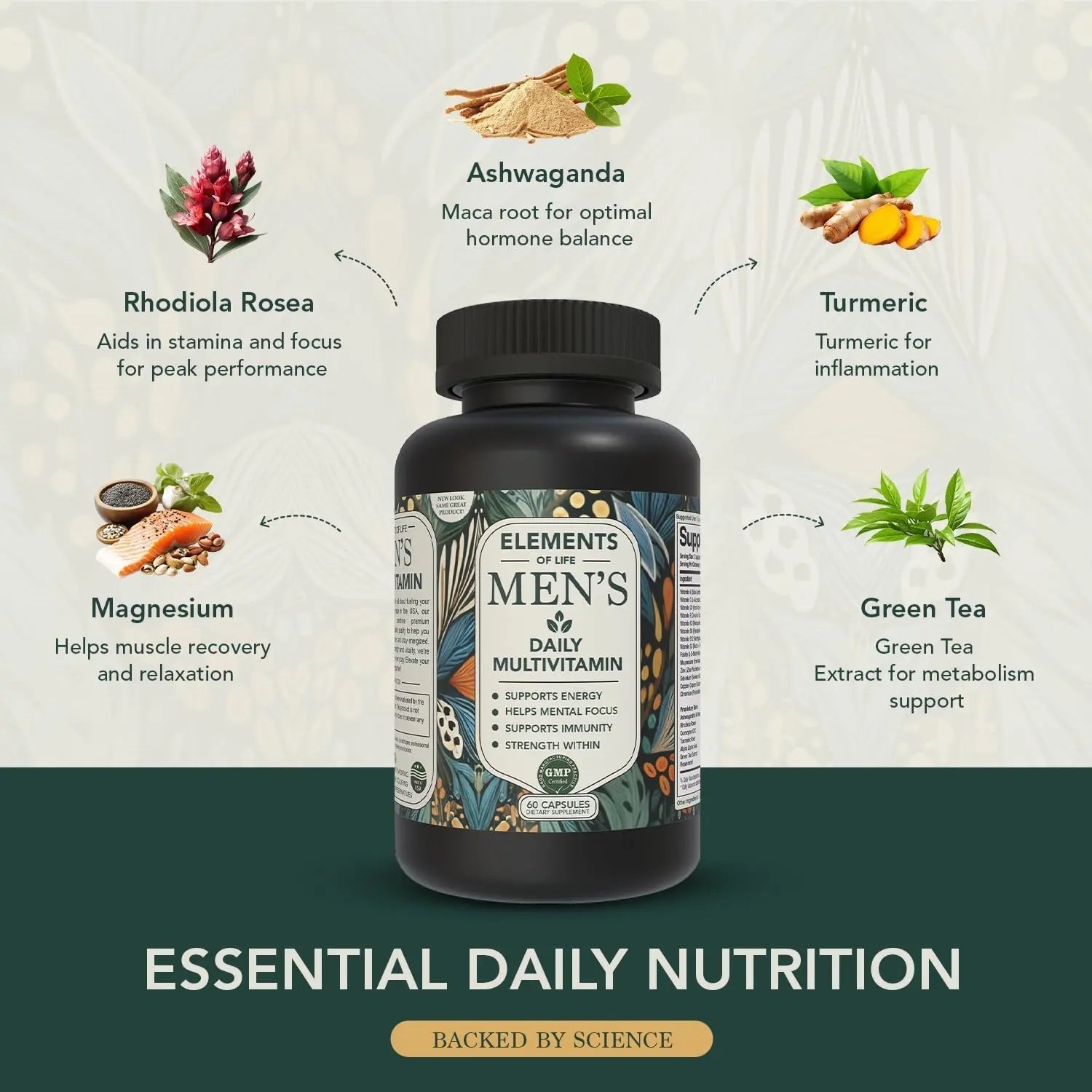 Multivitamin for Men with Vitamin D, K2, Zinc, Vitamin B12, A, E, B6, Calcium – Immune Health & Energy Support Daily Mens Multivitamins Elements of LIfeAu supplements